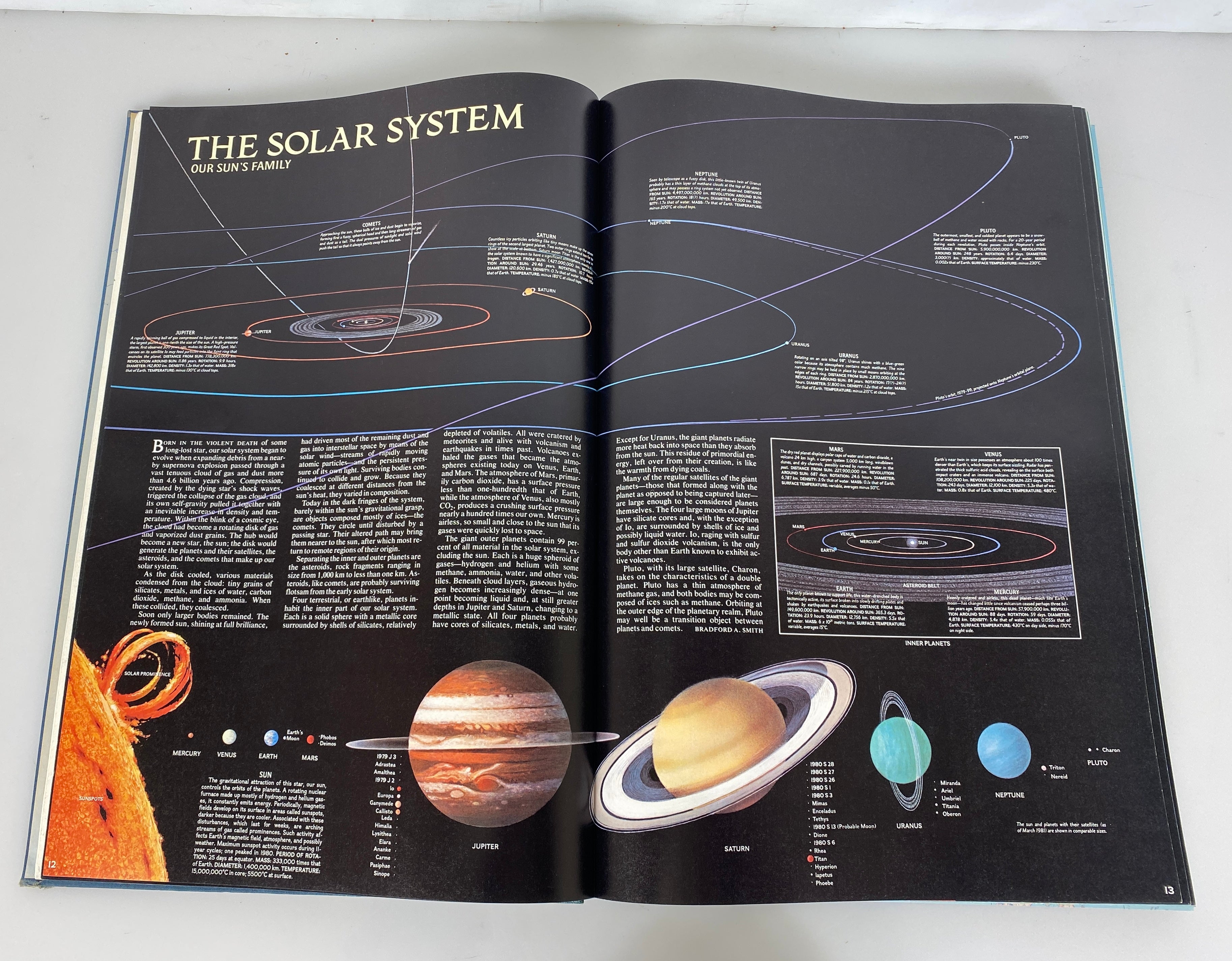 National Geographic Atlas of the World 1981 Vintage HC