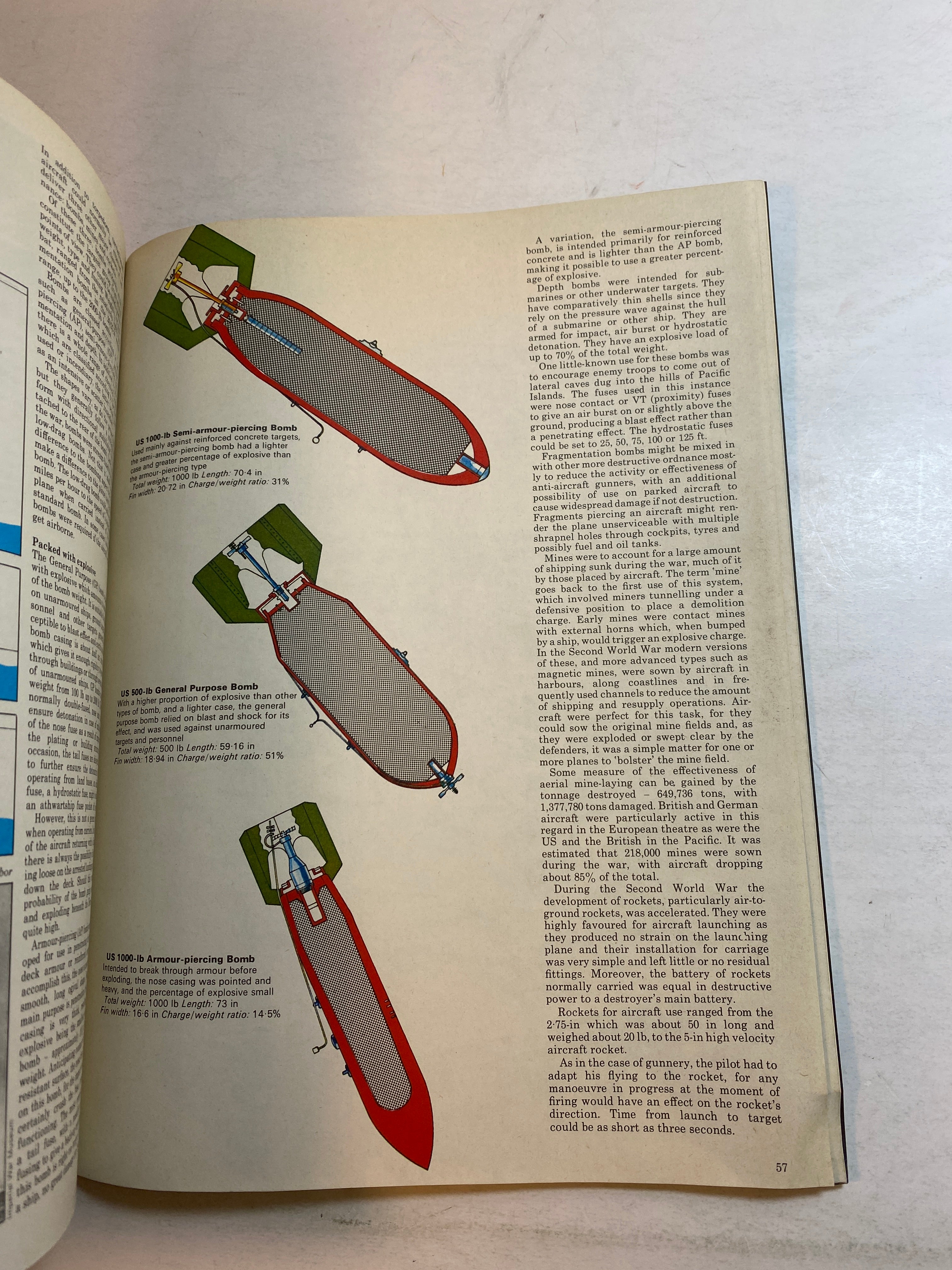 Naval Aircraft World War Special 1939-1945 SC 1975