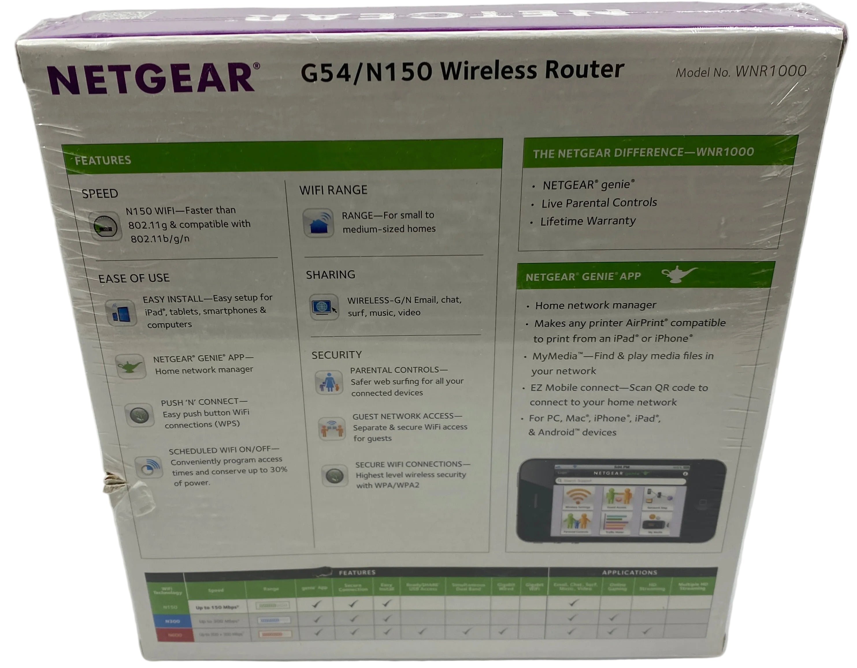 NetGear WNR1000 G54/N150 Wireless Router *New*