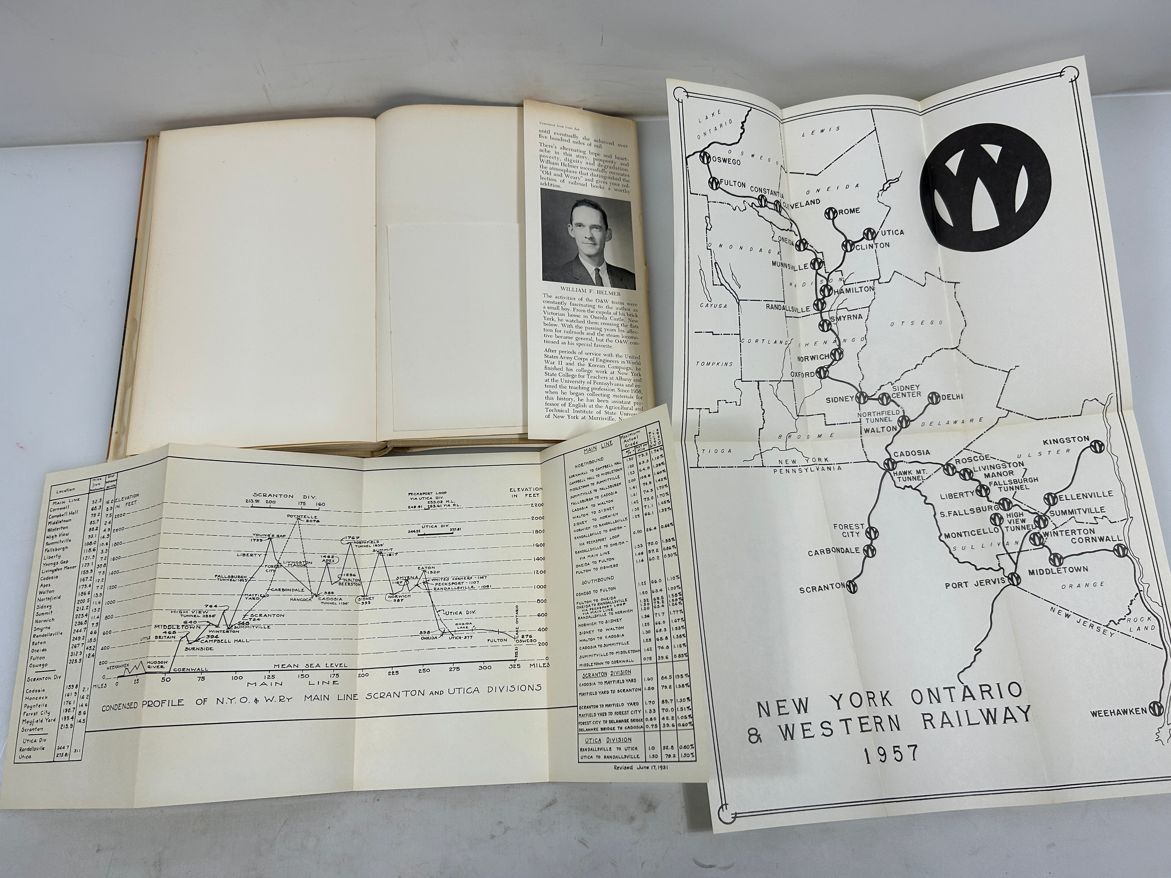O & W by William F. Helmer 1959 Howell North HCDJ