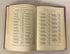 Official Directory and Legislative Manual State of Michigan 1957-58 HC