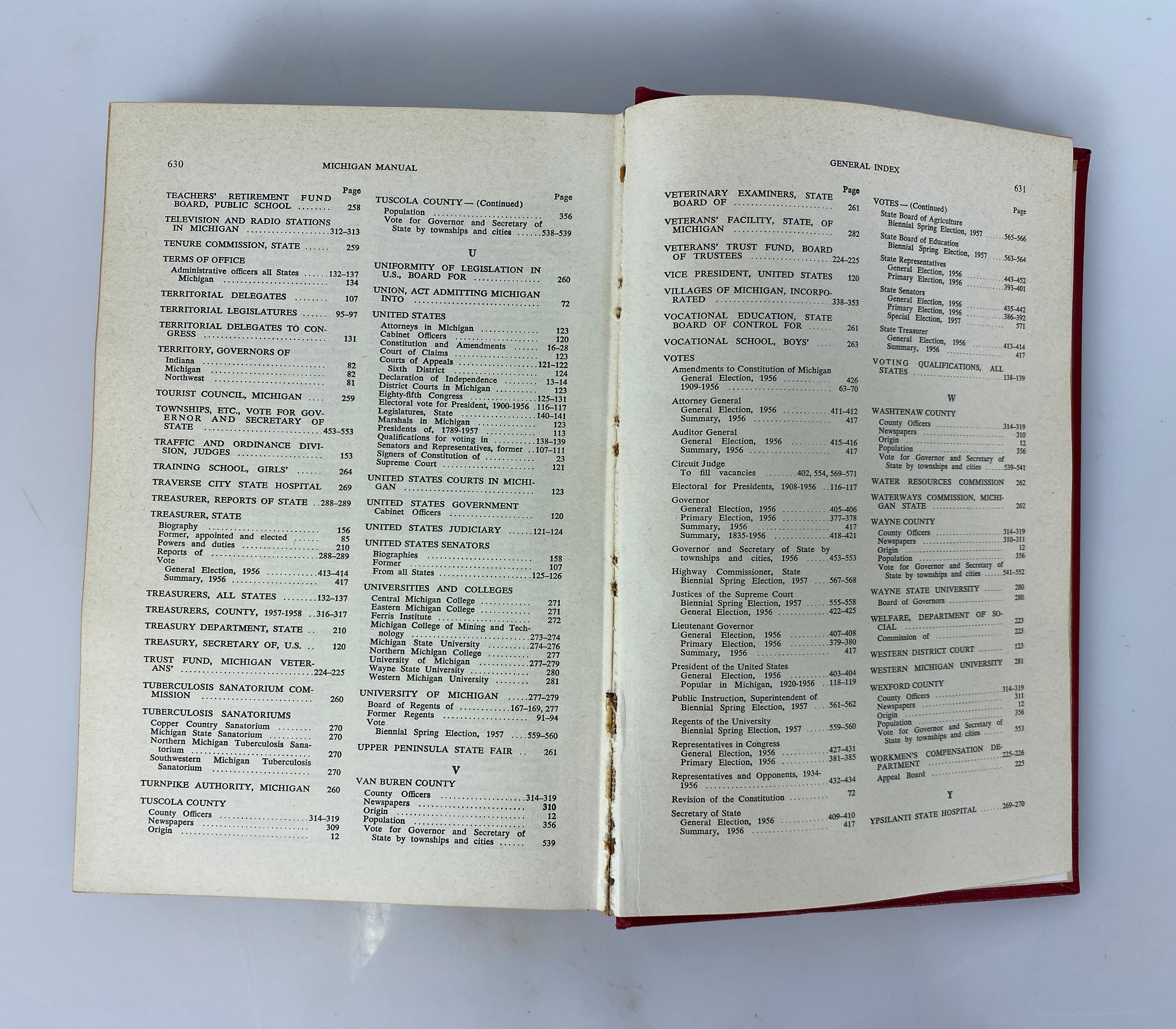 Official Directory and Legislative Manual State of Michigan 1957-58 HC