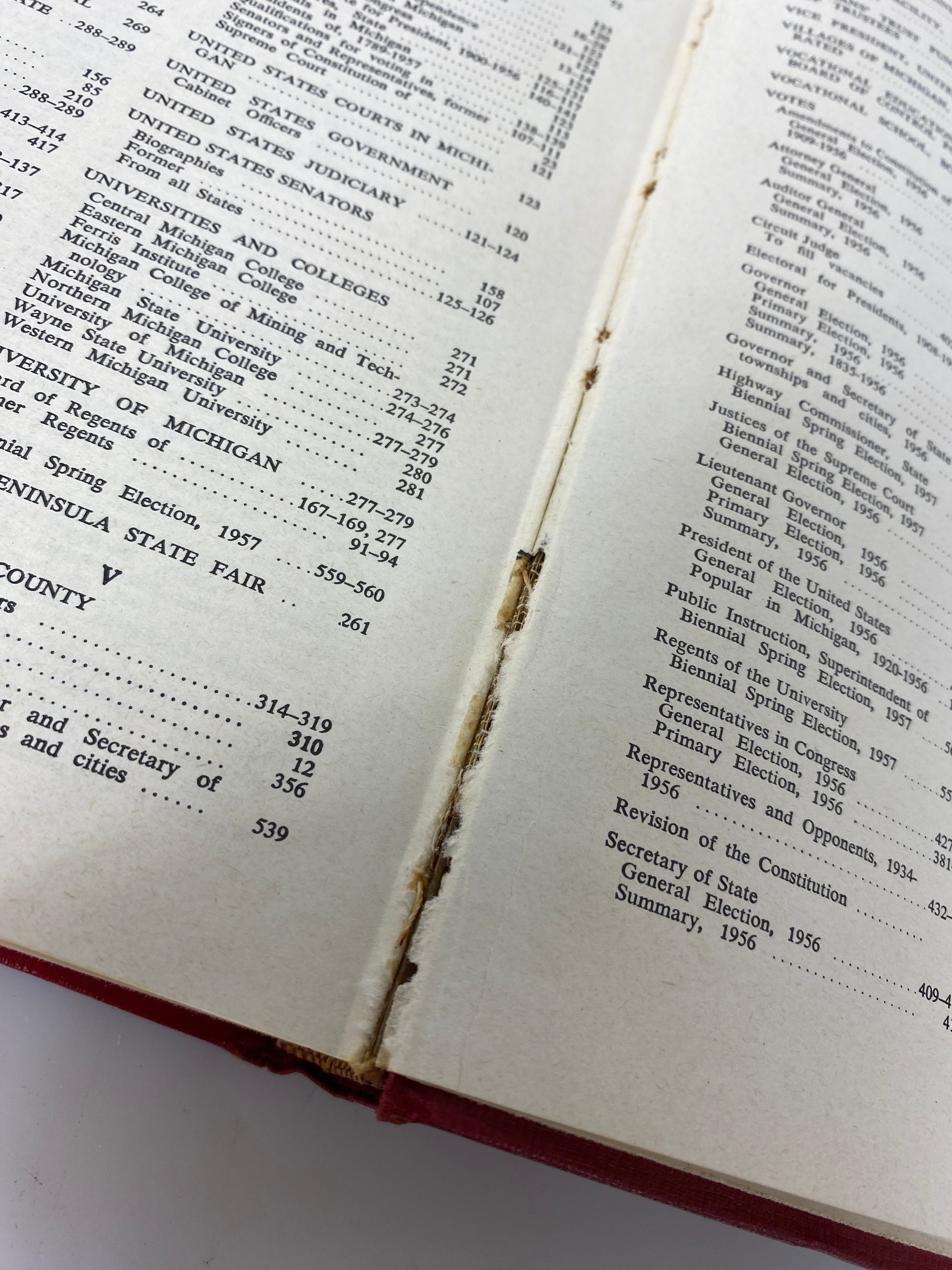 Official Directory and Legislative Manual State of Michigan 1957-58 HC