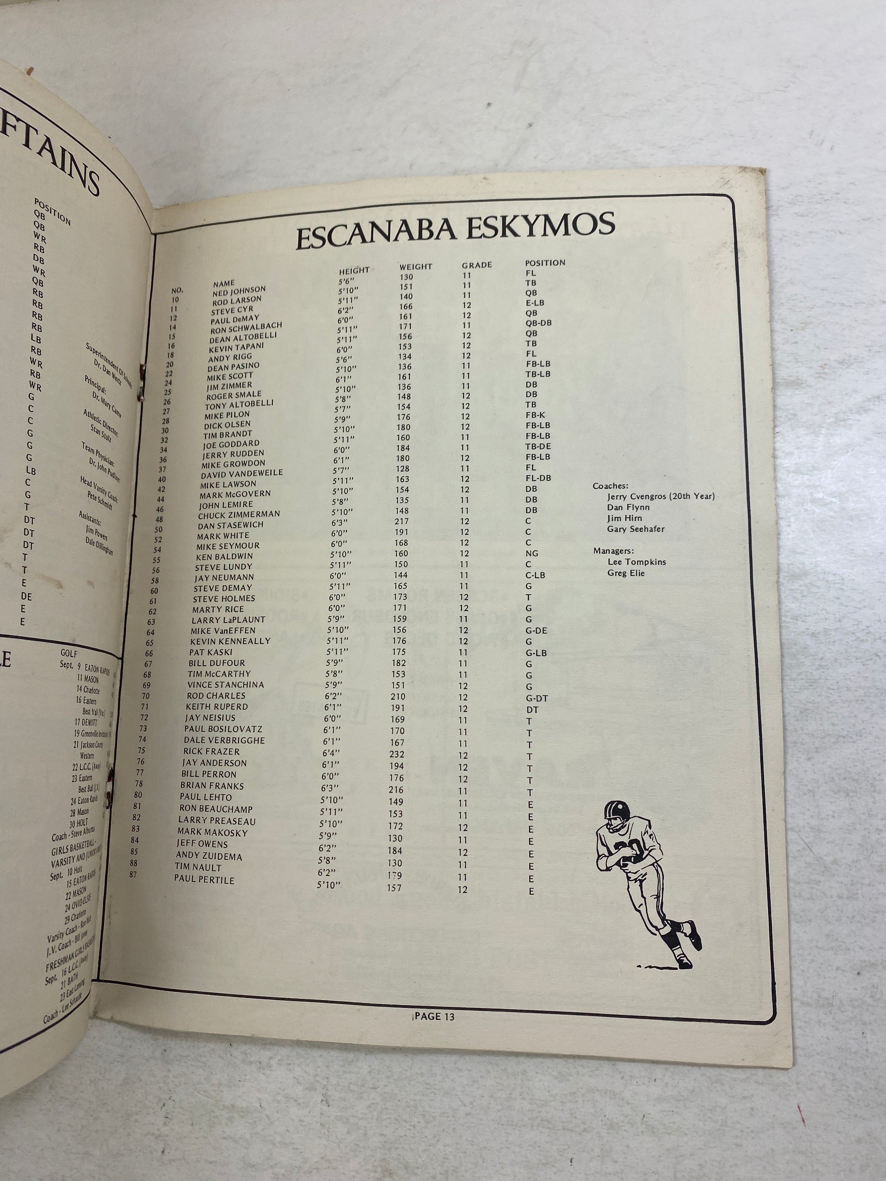 Okemos, Michigan Football Program 1981-1982 Season