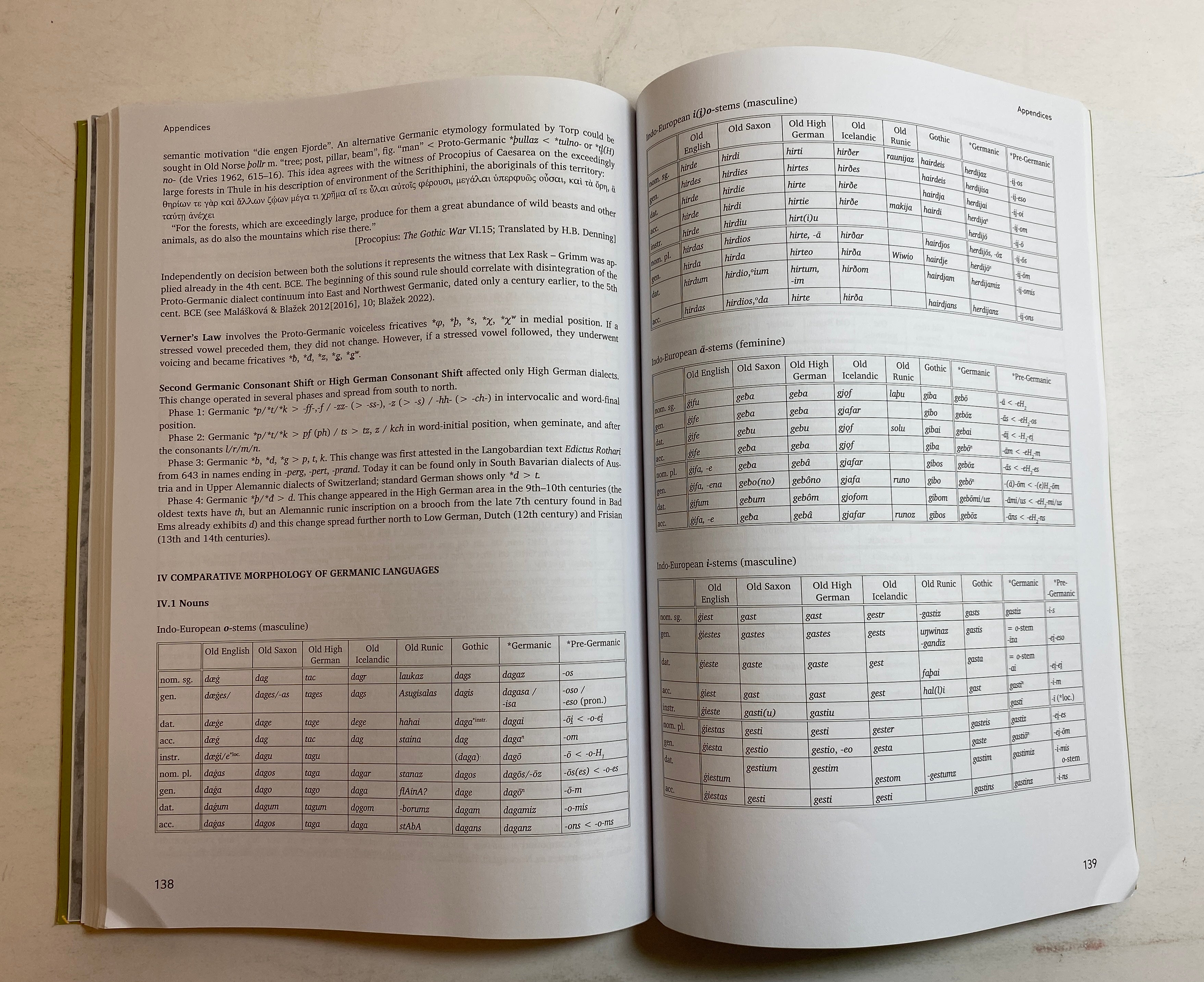 Old Germanic Languages Vaclav Blazek (in English) 2023 Masaryk University SC