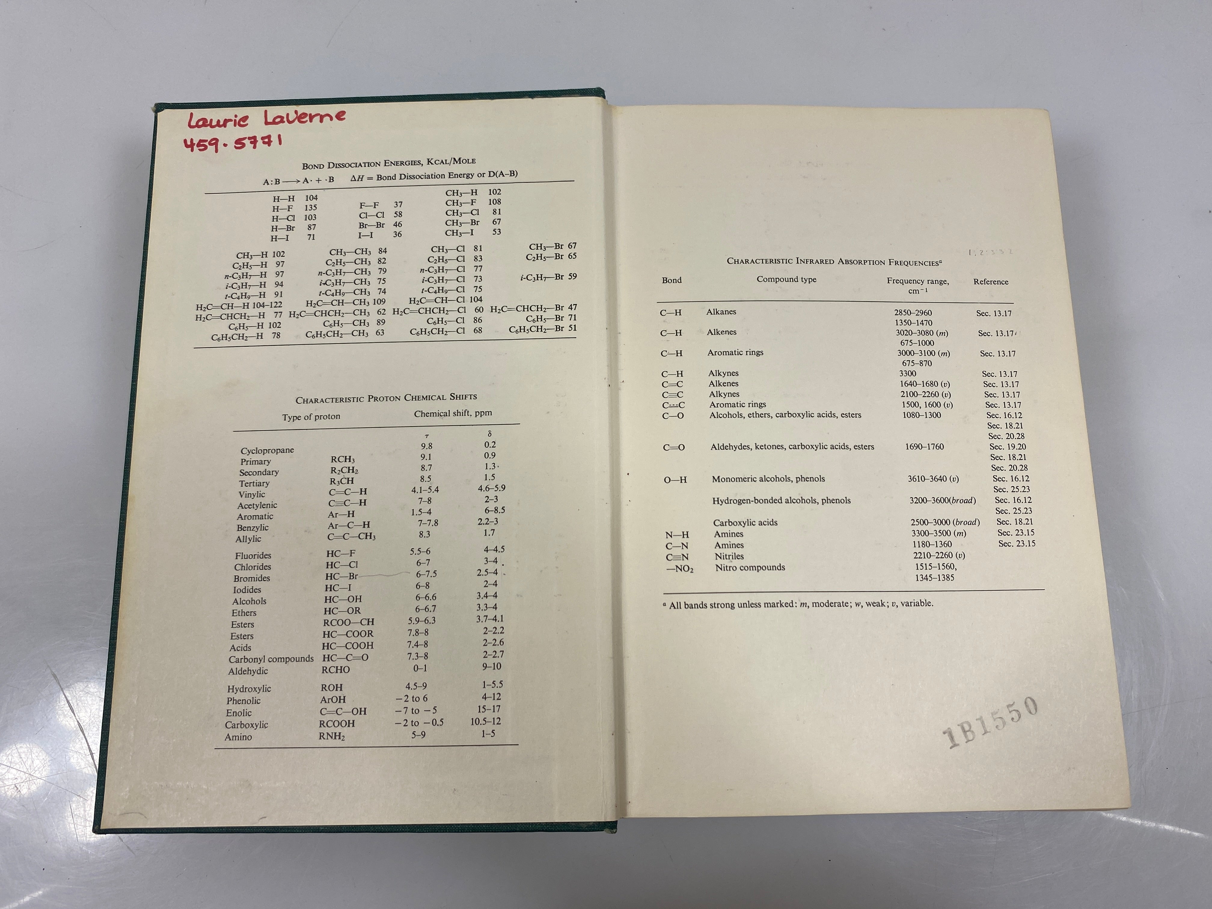 Organic Chemistry 2nd Edition Morrison/Boyd 1970 HC