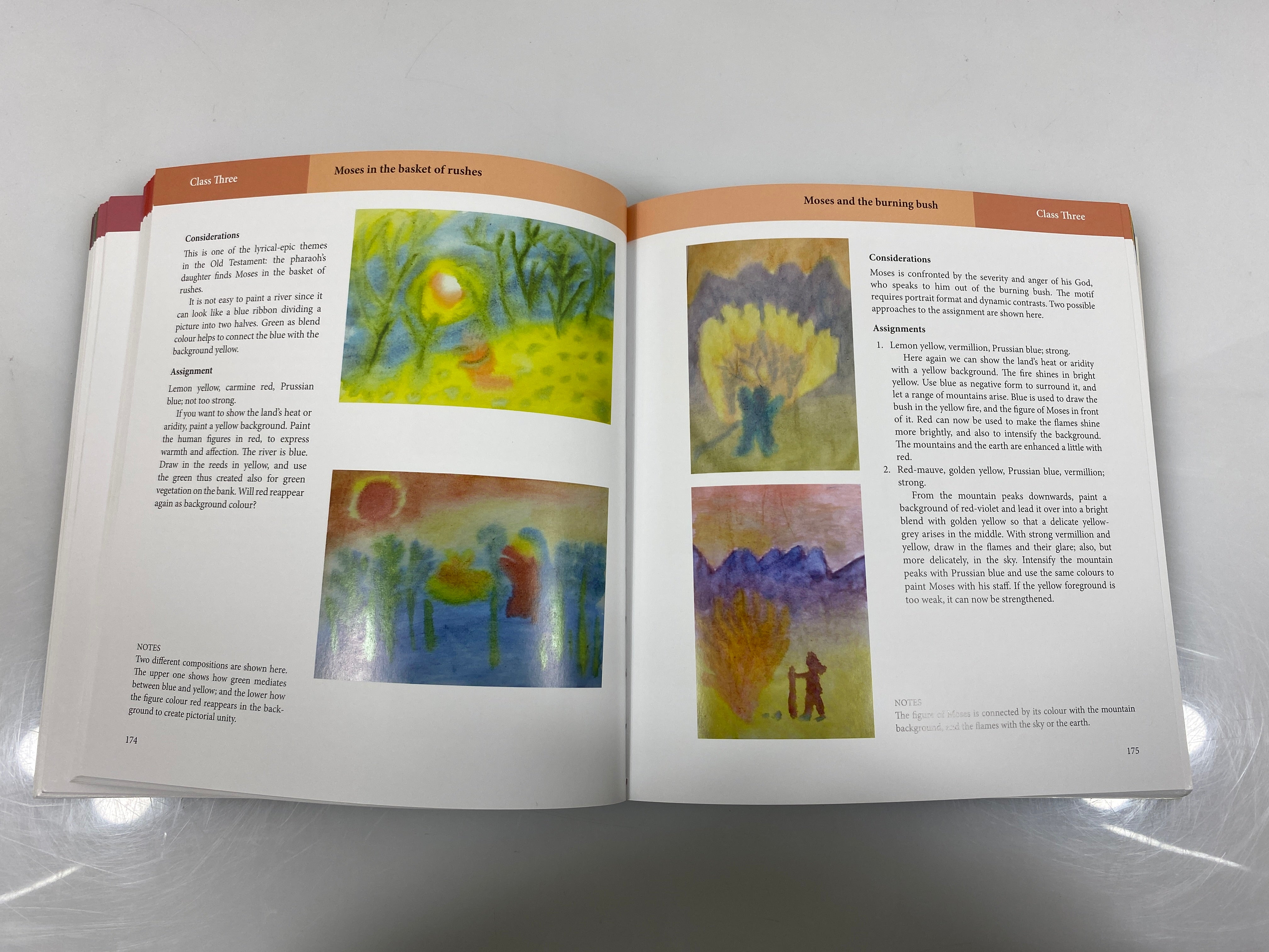 Painting and Drawing in Waldorf Schools Classes 1-8 by Wildgruber 2012 SC