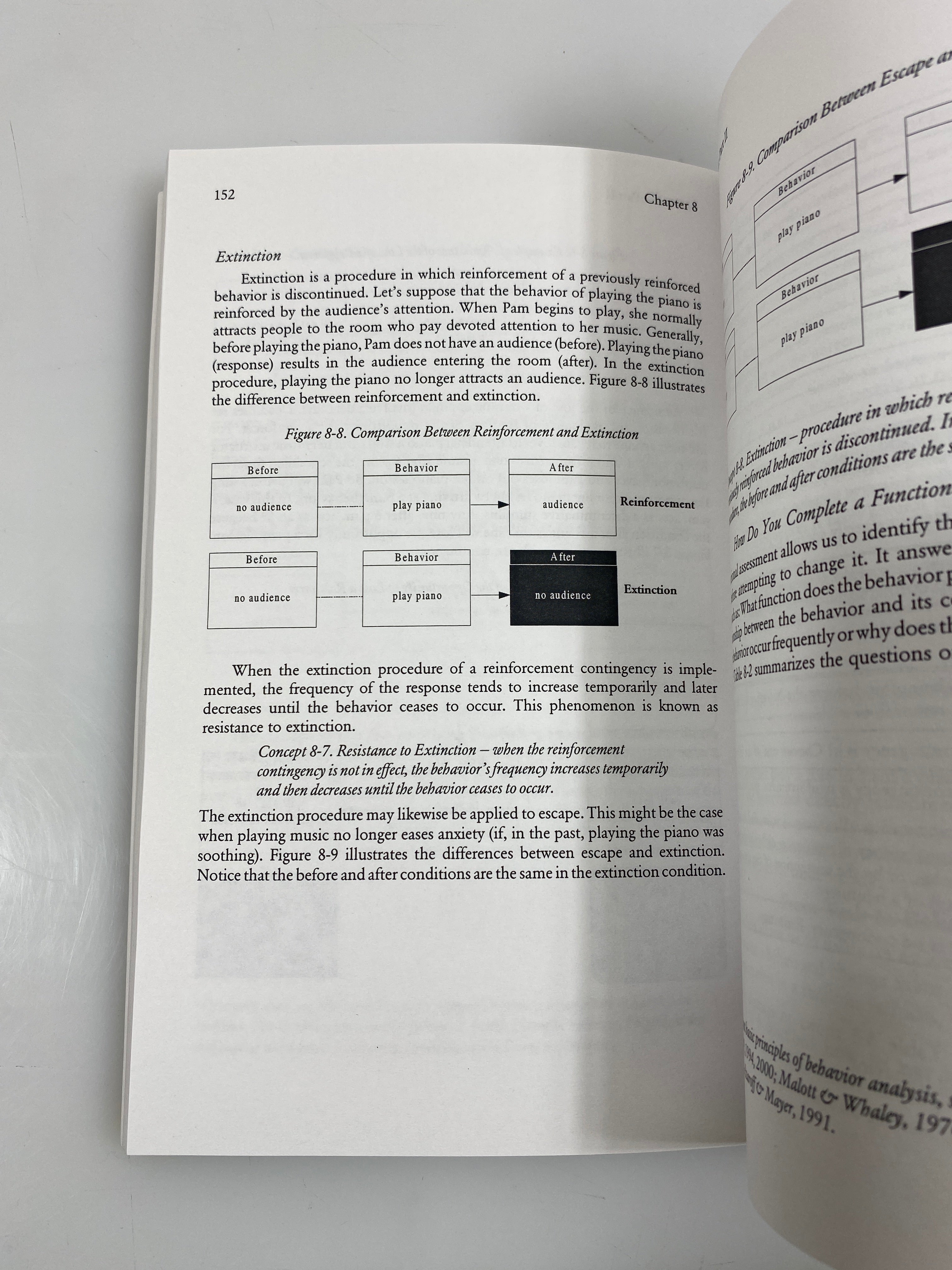 Paradox of Organizational Change by Malott 2003 SC