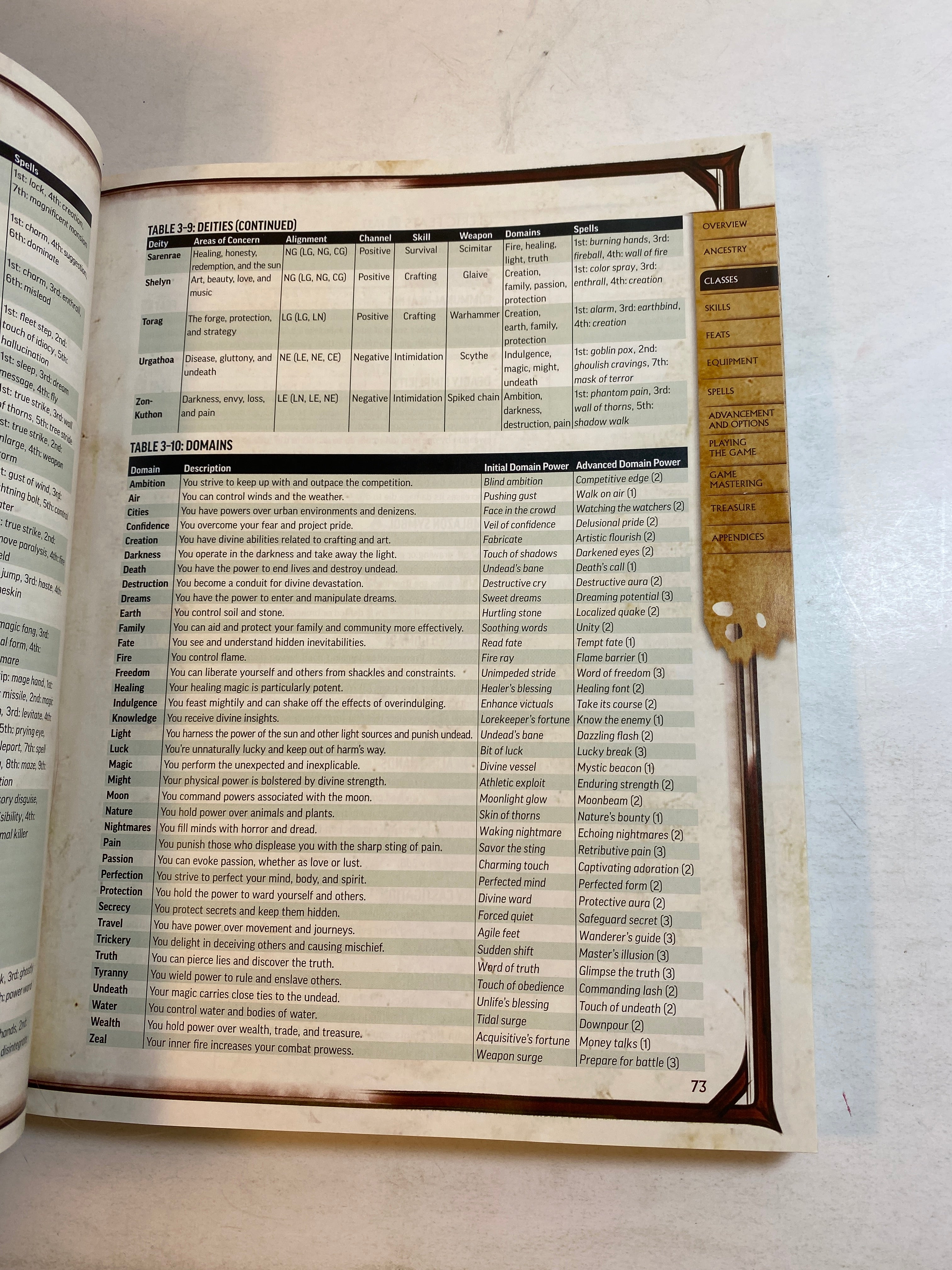 Pathfinder RPG Rulebook Playtest 2018