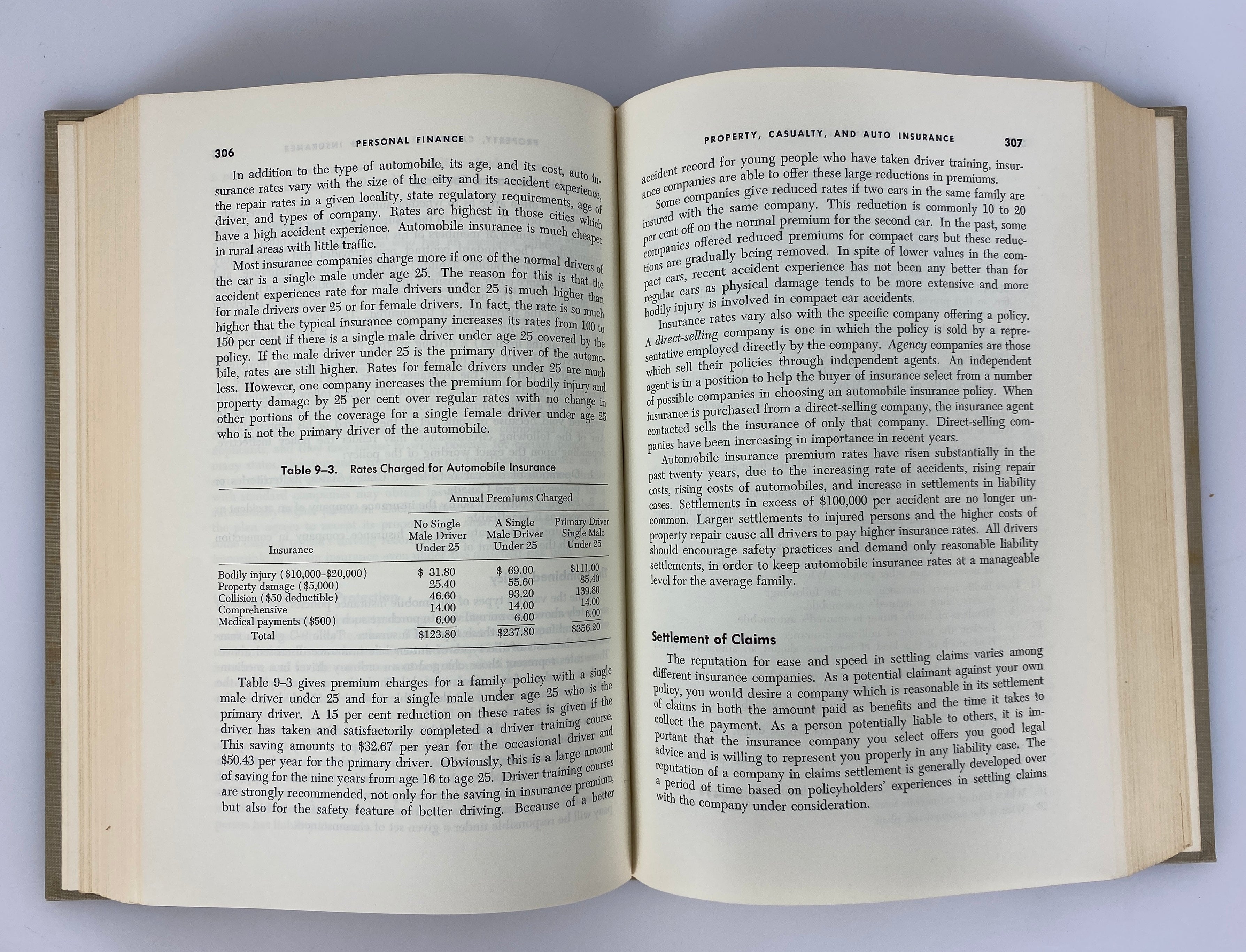 Personal Finance by Donaldson/Pfahl 1966 Fourth Edition HC