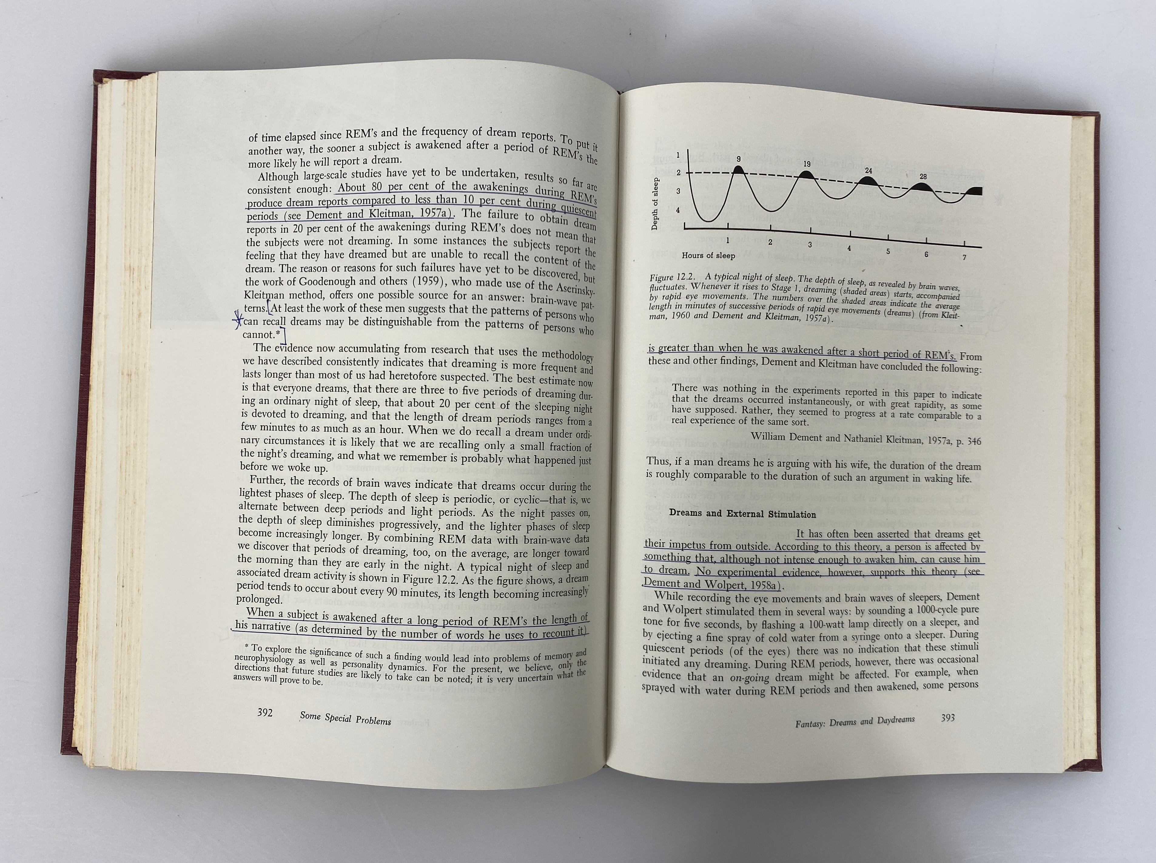 Personality: A Behavioral Science Baughman/Welsh 1962 HC Text
