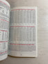 Philadelphia 76ers NBA Media Guide 1988-1989