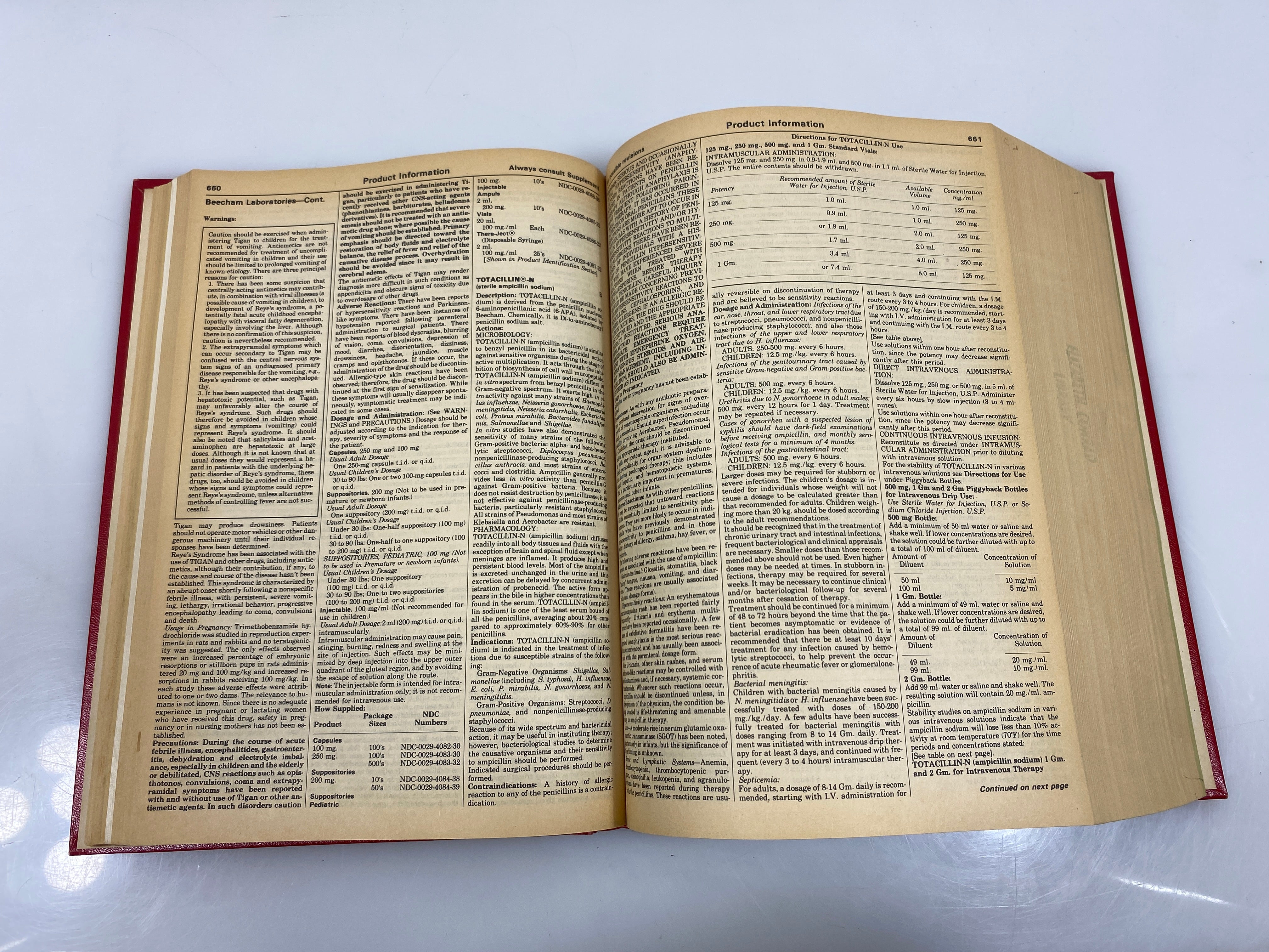 Physicians' Desk Reference 32nd Ed. Medical Economics Ex-library 1978 HC