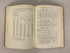 Physico-Chemical Constants of Pure Organic Compounds II Timmermans 1965 HC