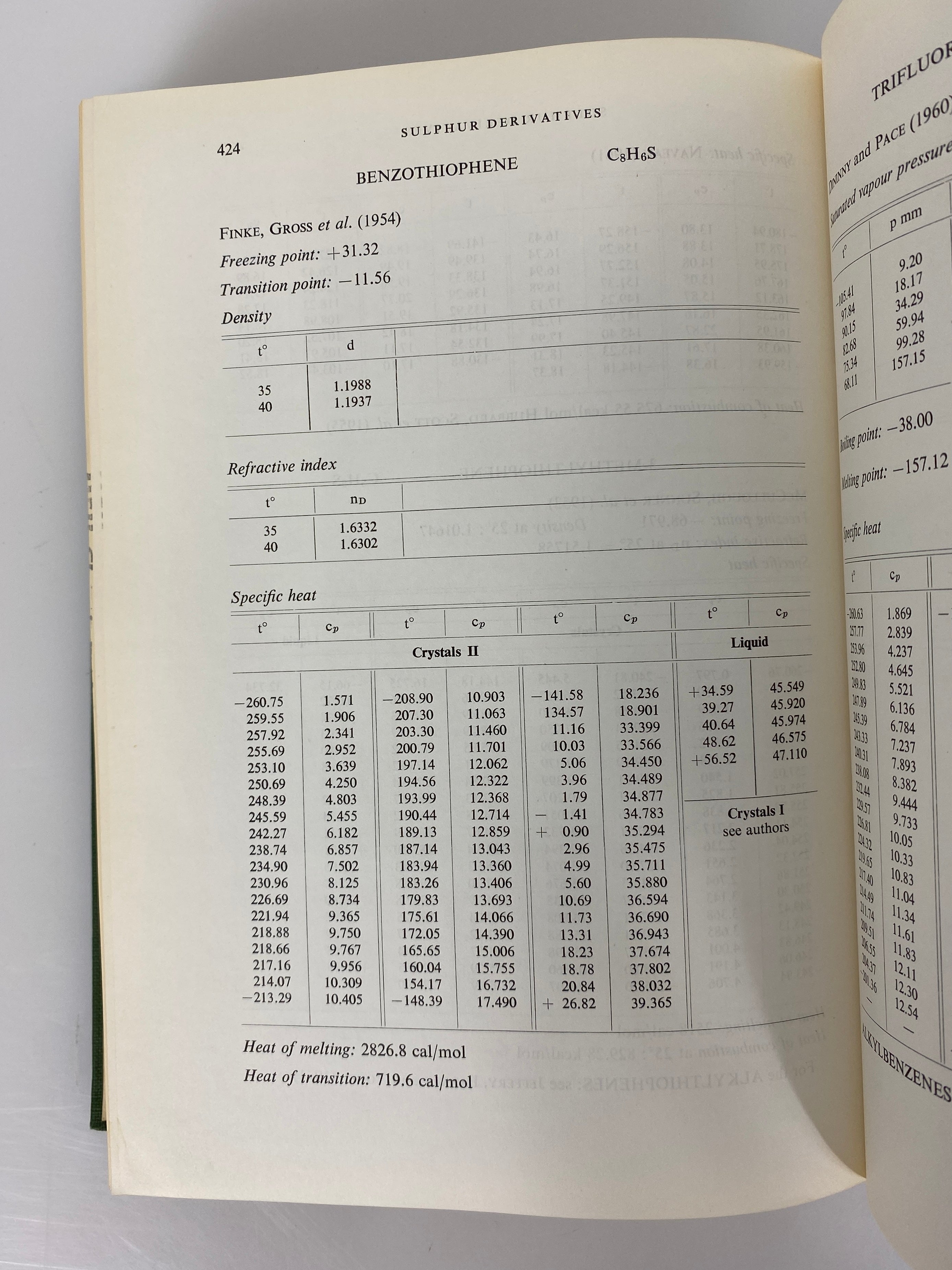 Physico-Chemical Constants of Pure Organic Compounds II Timmermans 1965 HC