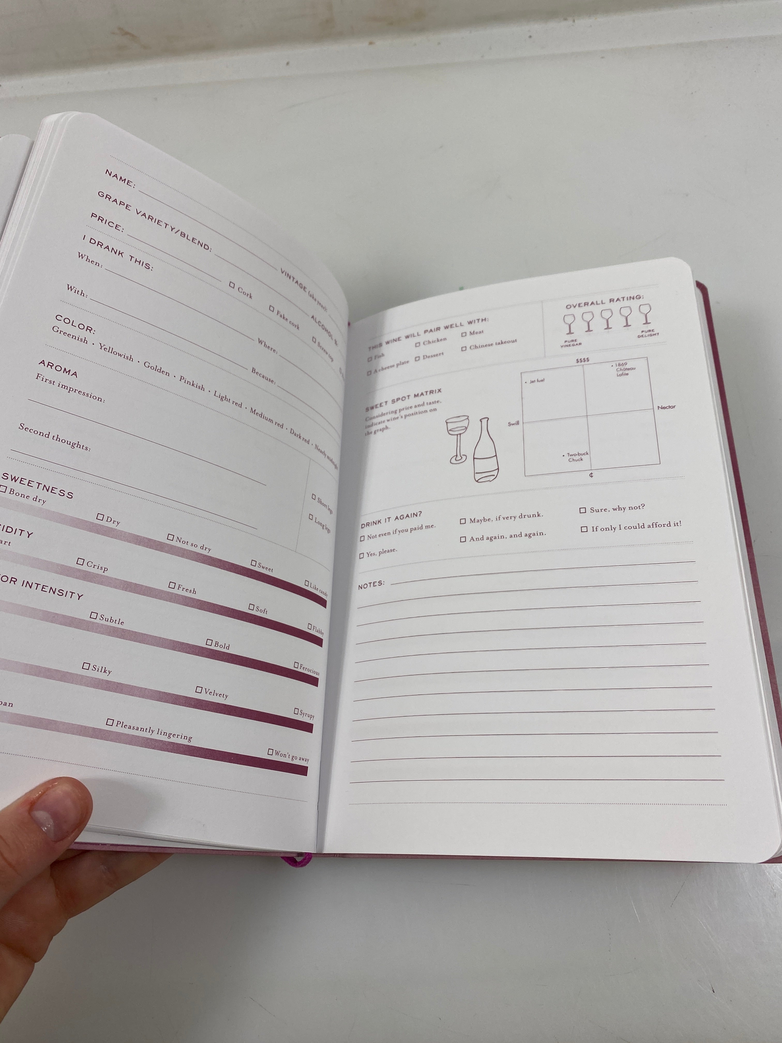 Pink Wine Journal