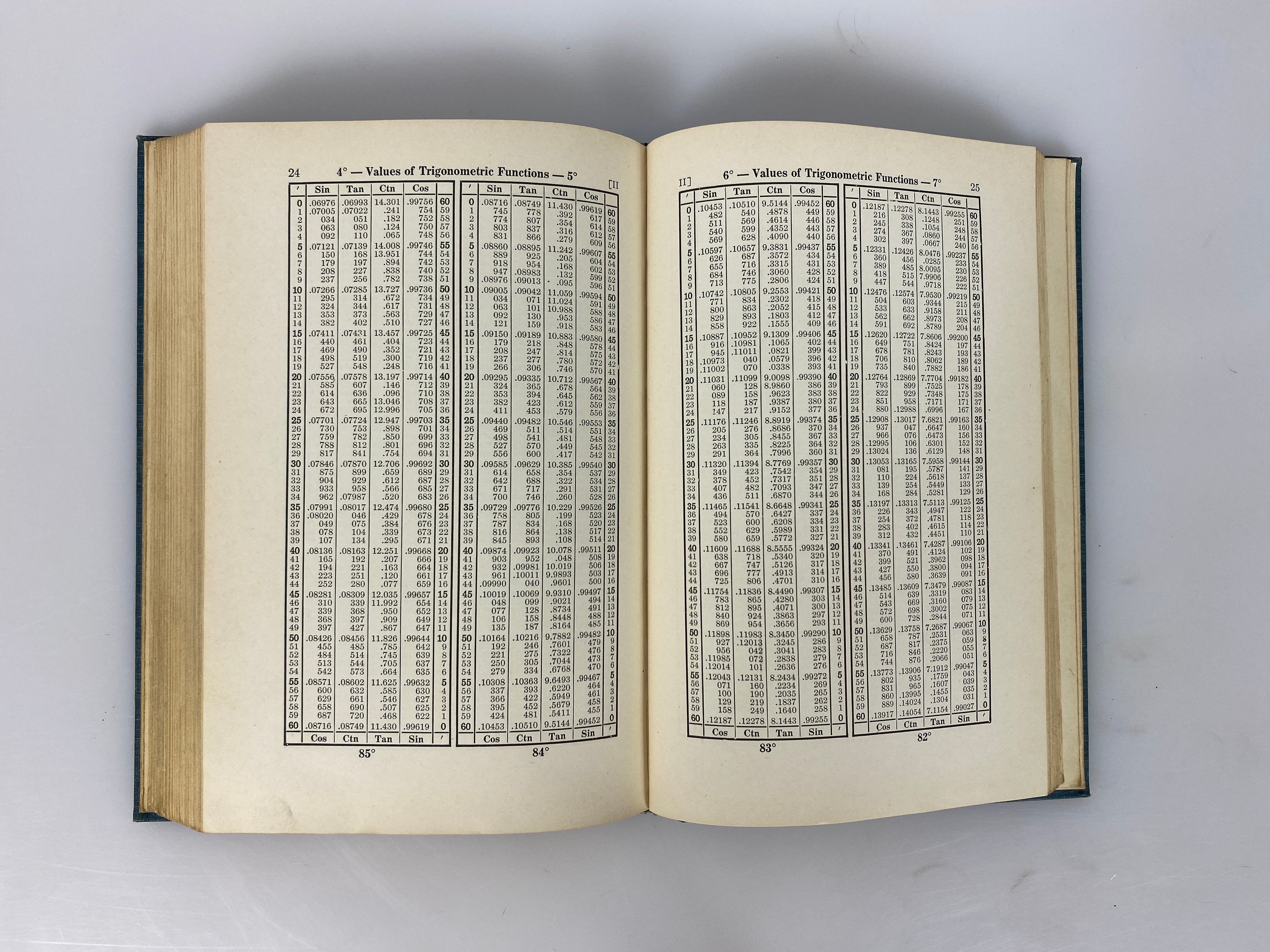 Plane and Spherical Trigonometry by Paul Rider 1942 Vintage HC Textbook