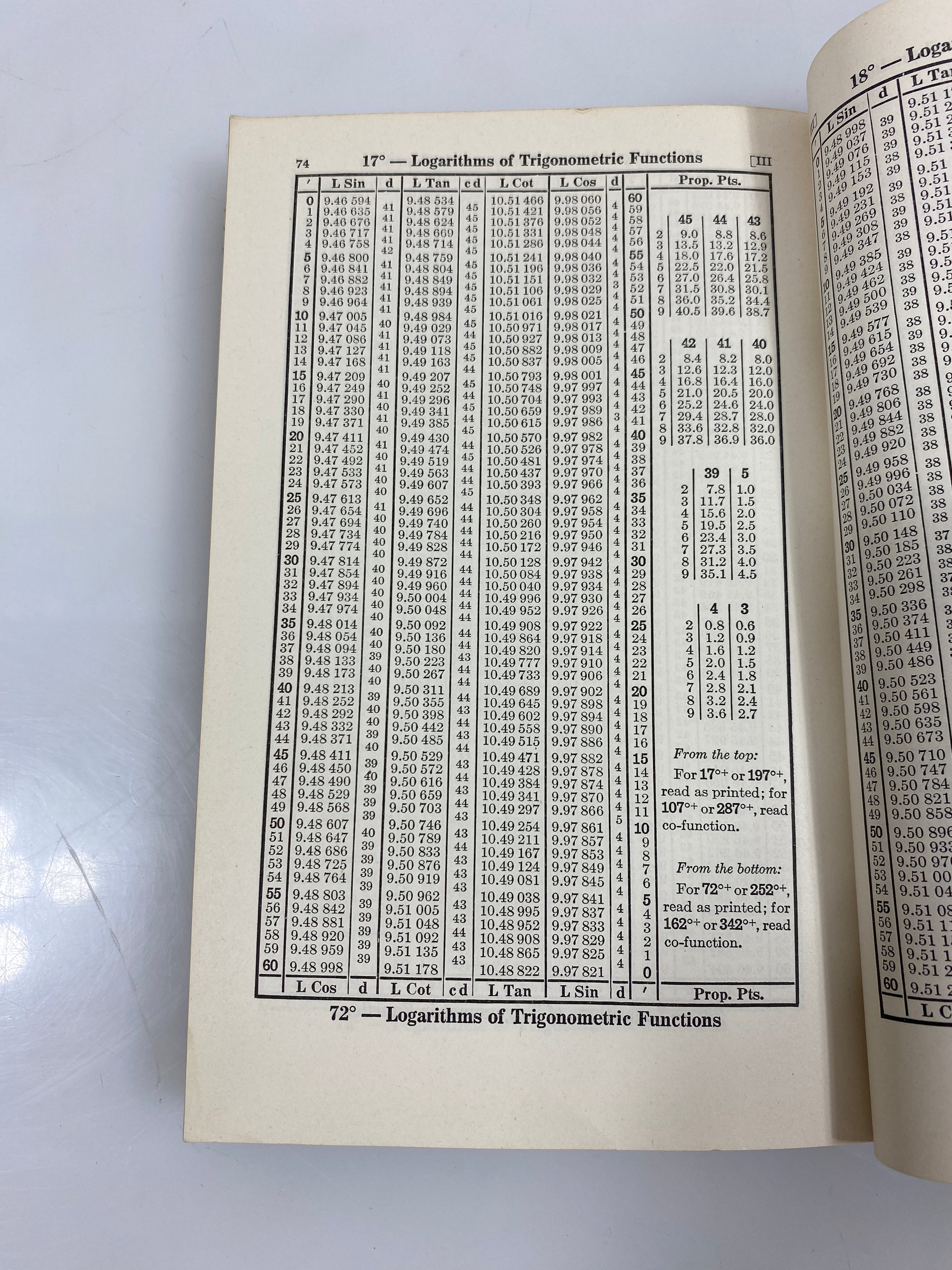 Plane and Spherical Trigonometry by Richardson 1950 SC