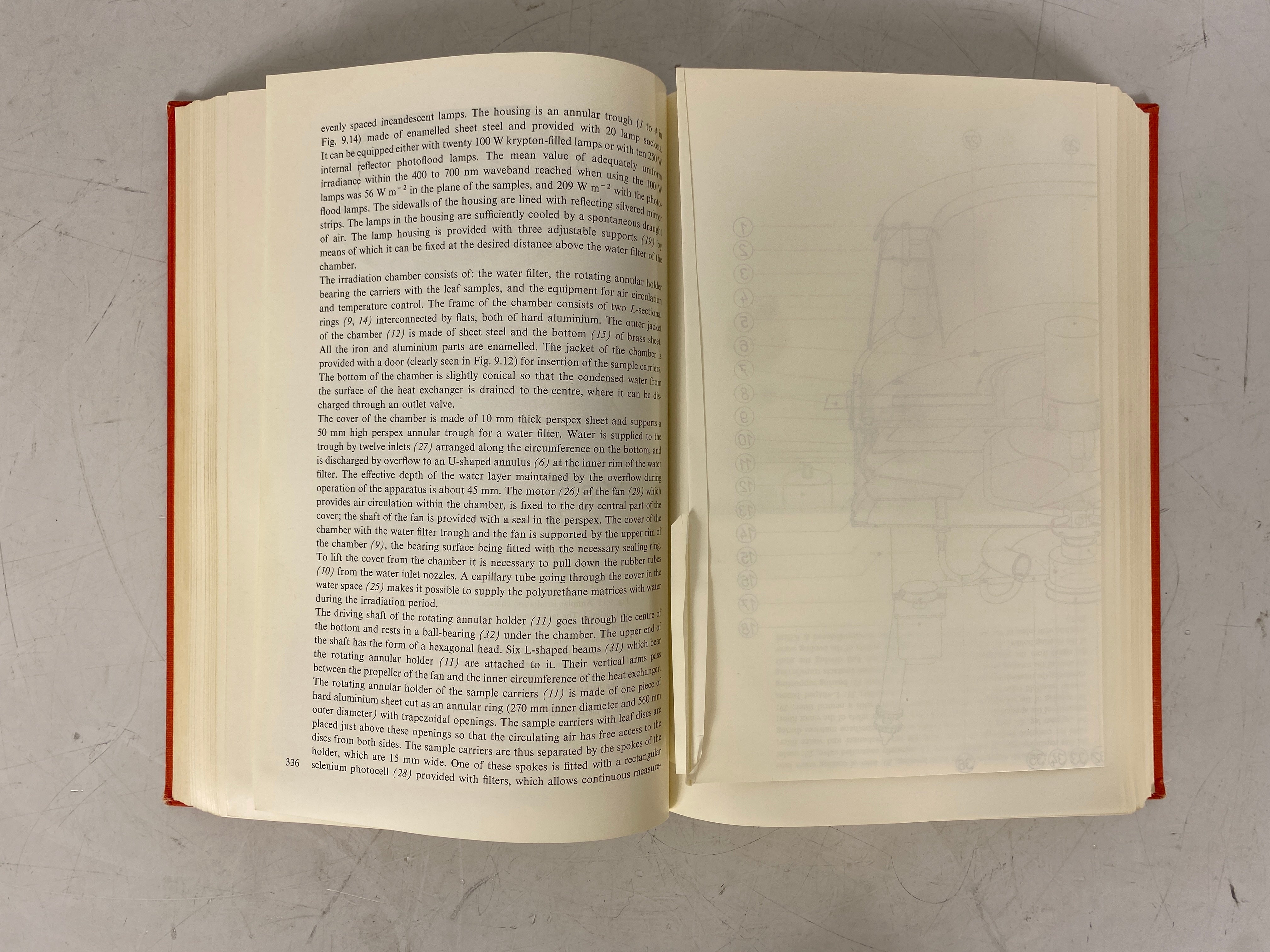 Plant Photosynthetic Production Manual of Methods 1971 HC