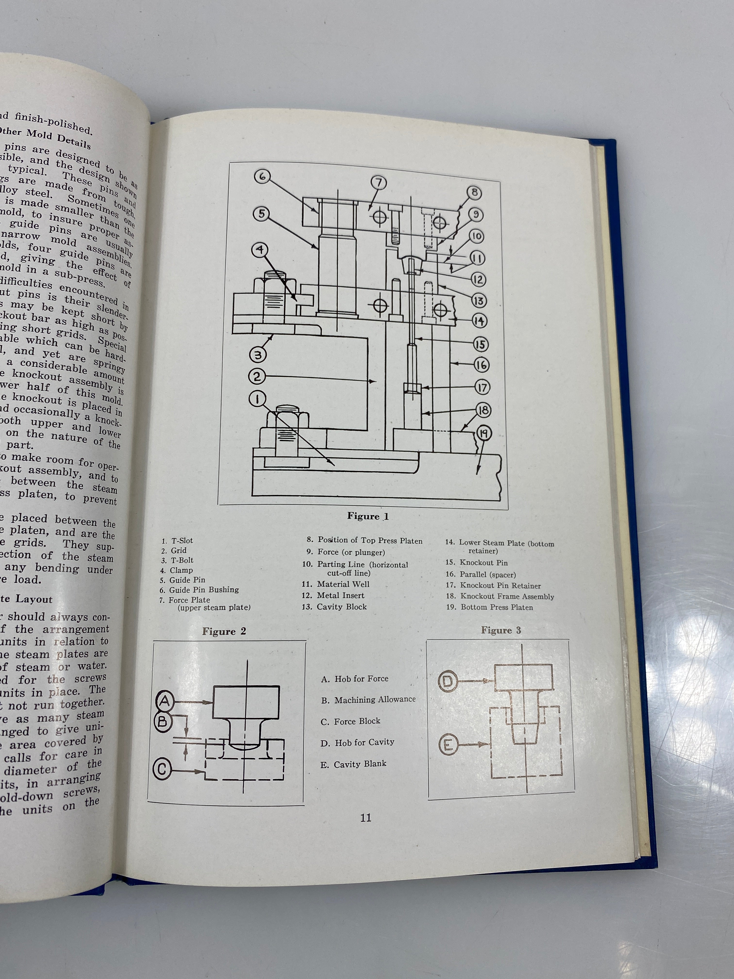 Plastic Mold Designing by Thayer 1st Ed. 1941 HC