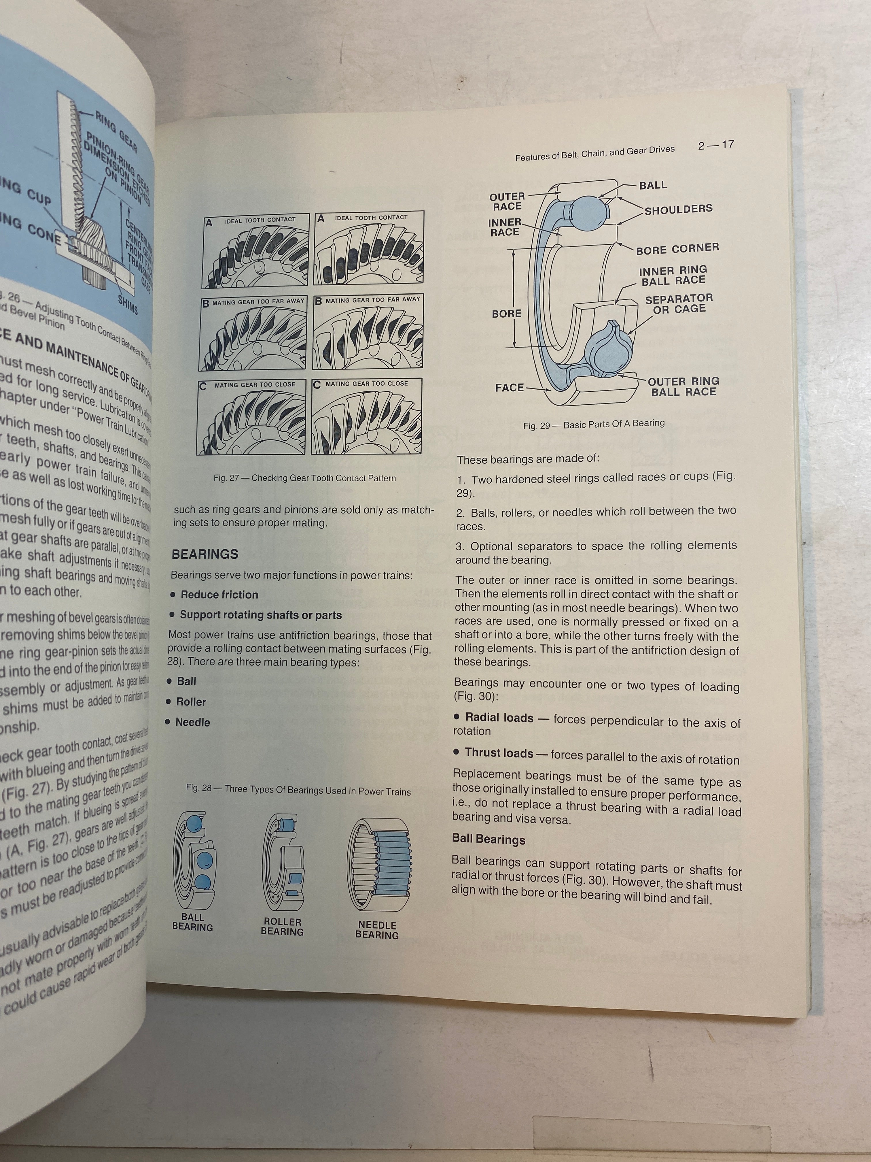 Power Trains Compact Equipment Fundamentals of Service FCP-81101B