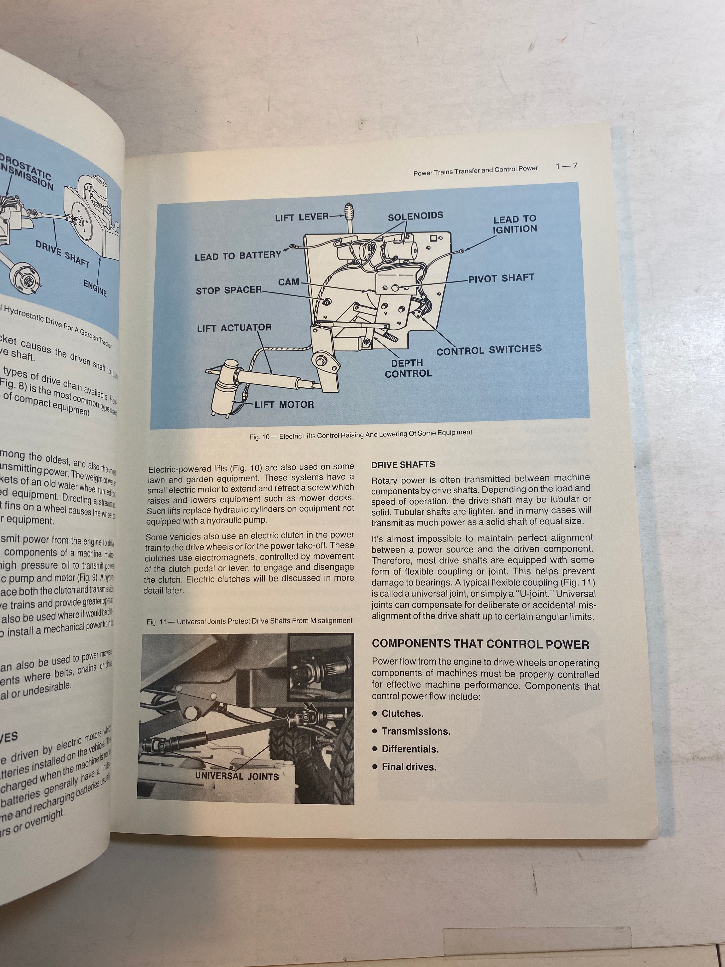 Power Trains Compact Equipment Fundamentals of Service FCP-81101B