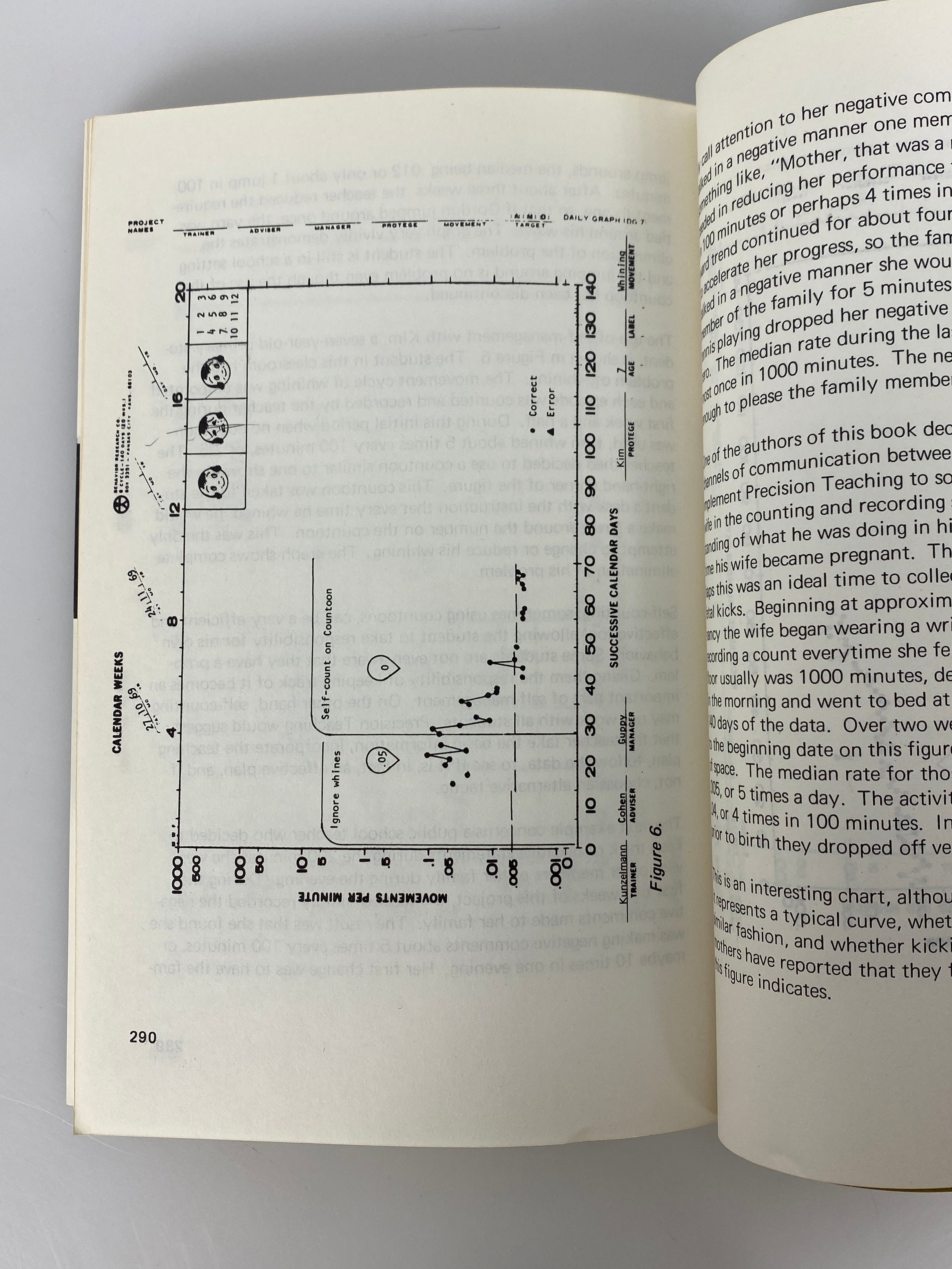 Precision Teaching an Initial Training Sequence by Kunzelmann 1970 SC