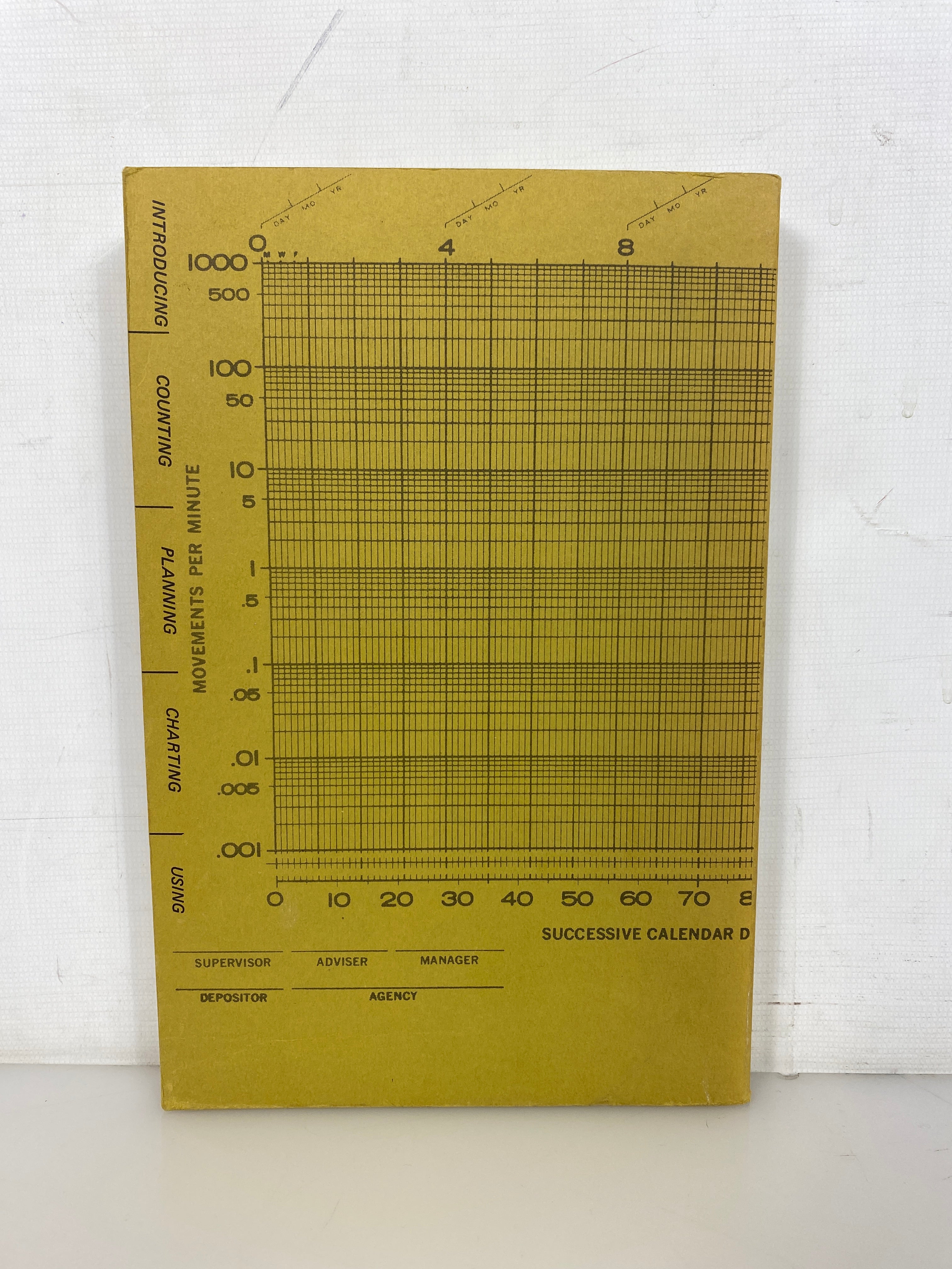 Precision Teaching an Initial Training Sequence by Kunzelmann 1970 SC