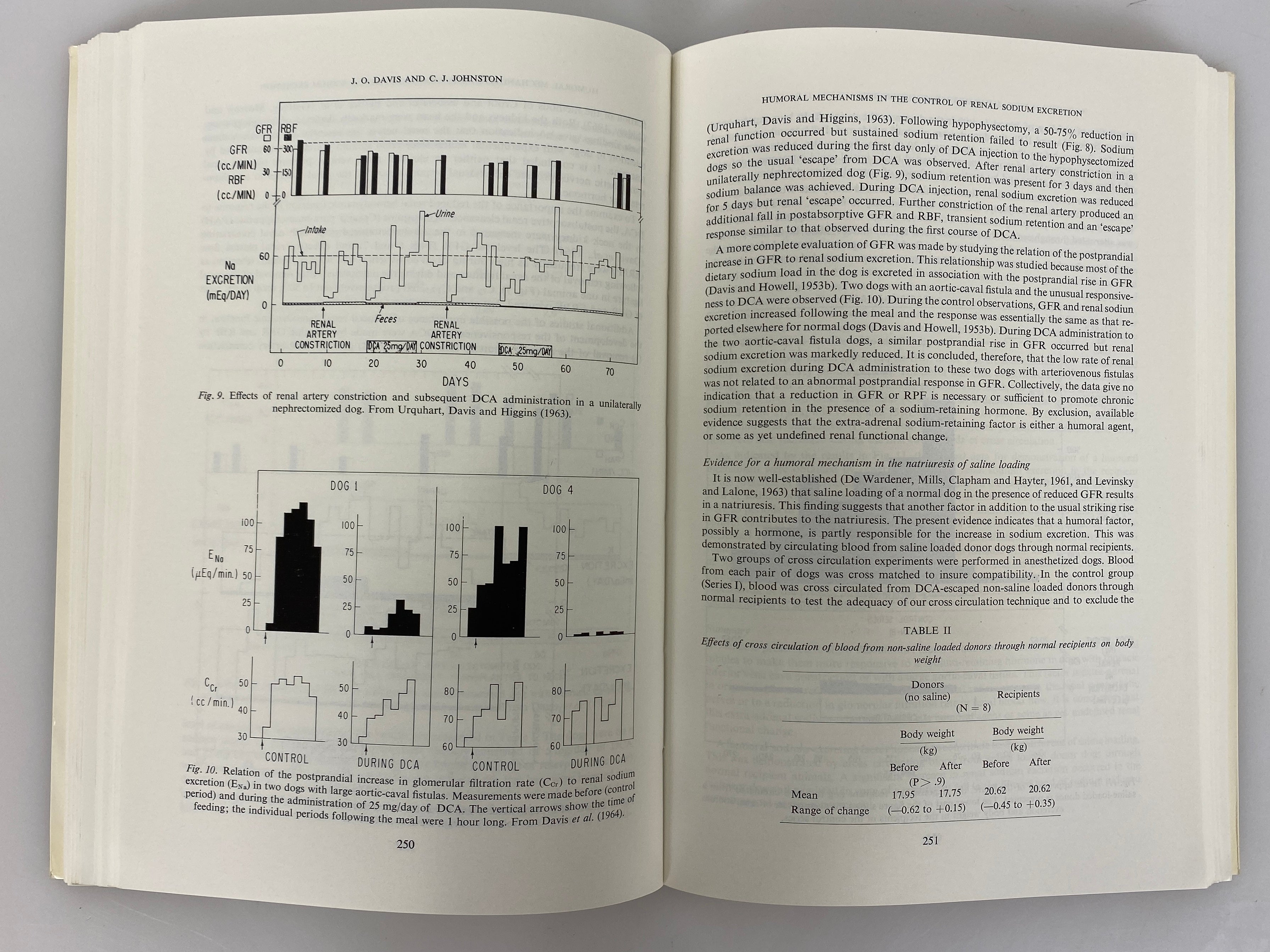 Proceedings of the Sixth Pan-American Congress of Endocrinology 1965 SC