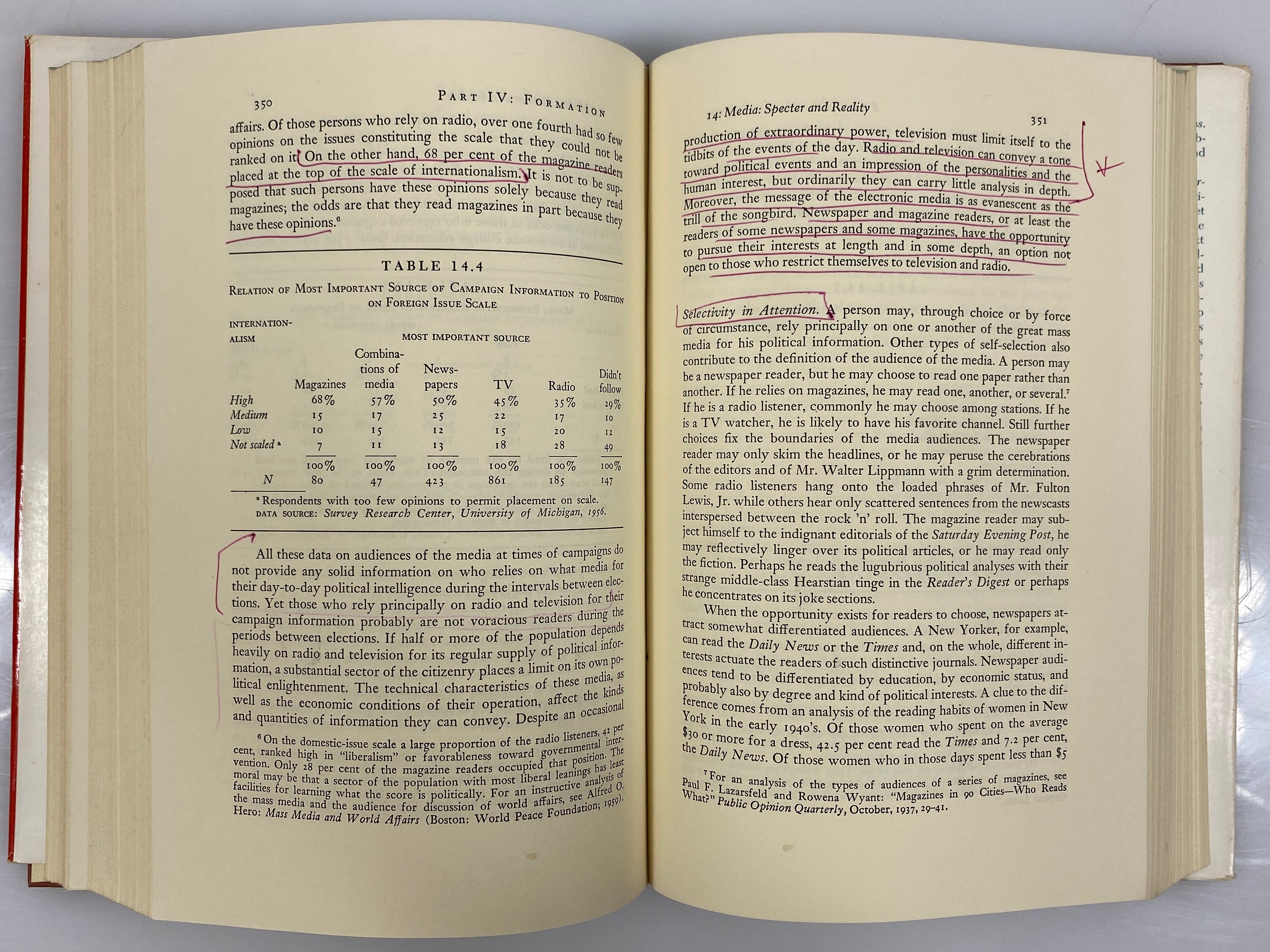 Public Opinion & American Democracy by V.O. Key 1961 First Edition HC DJ