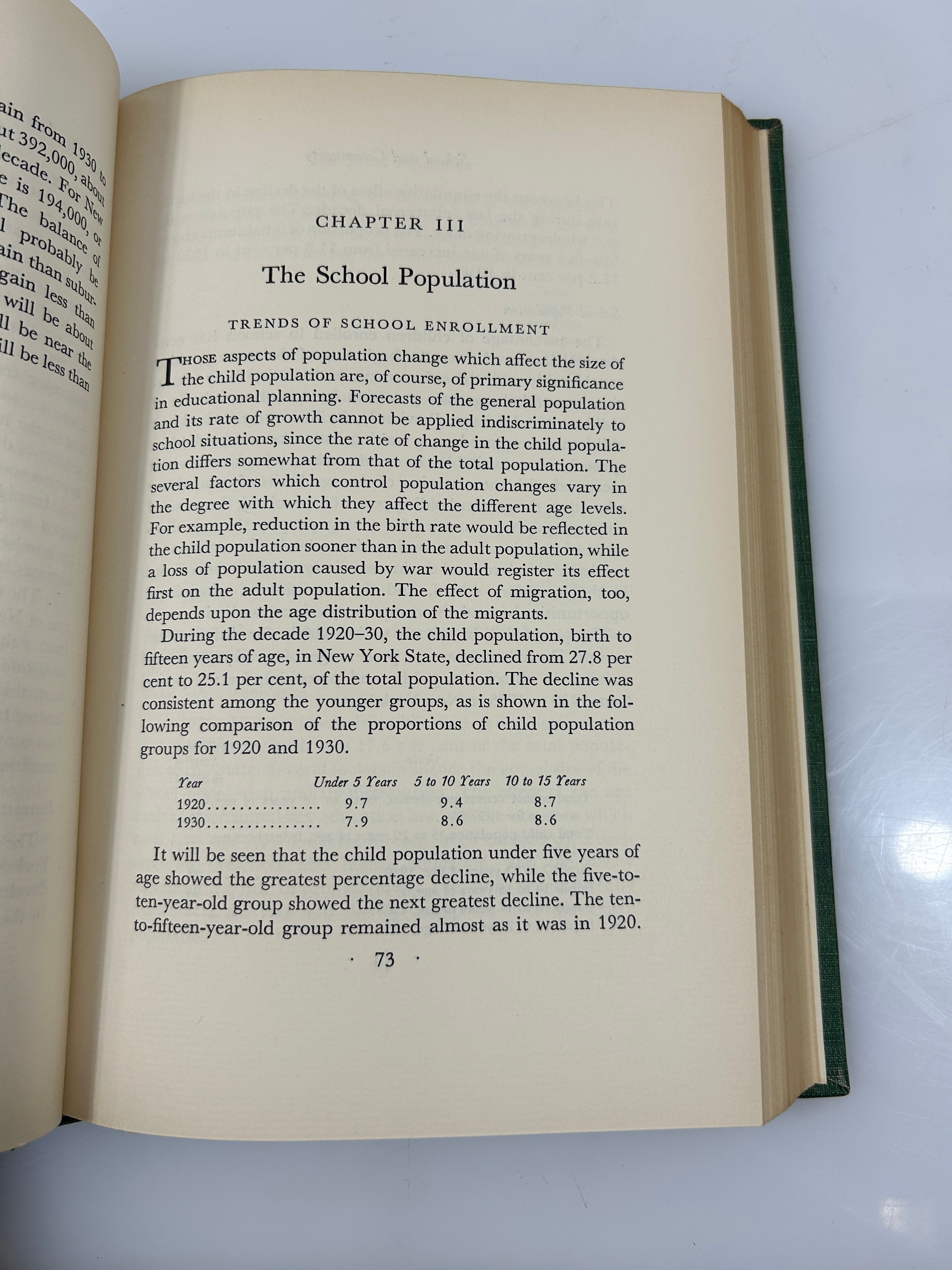 Rare 10 Volume Set 1938 Report of the NY Board of Regents Inquiry Vintage HC