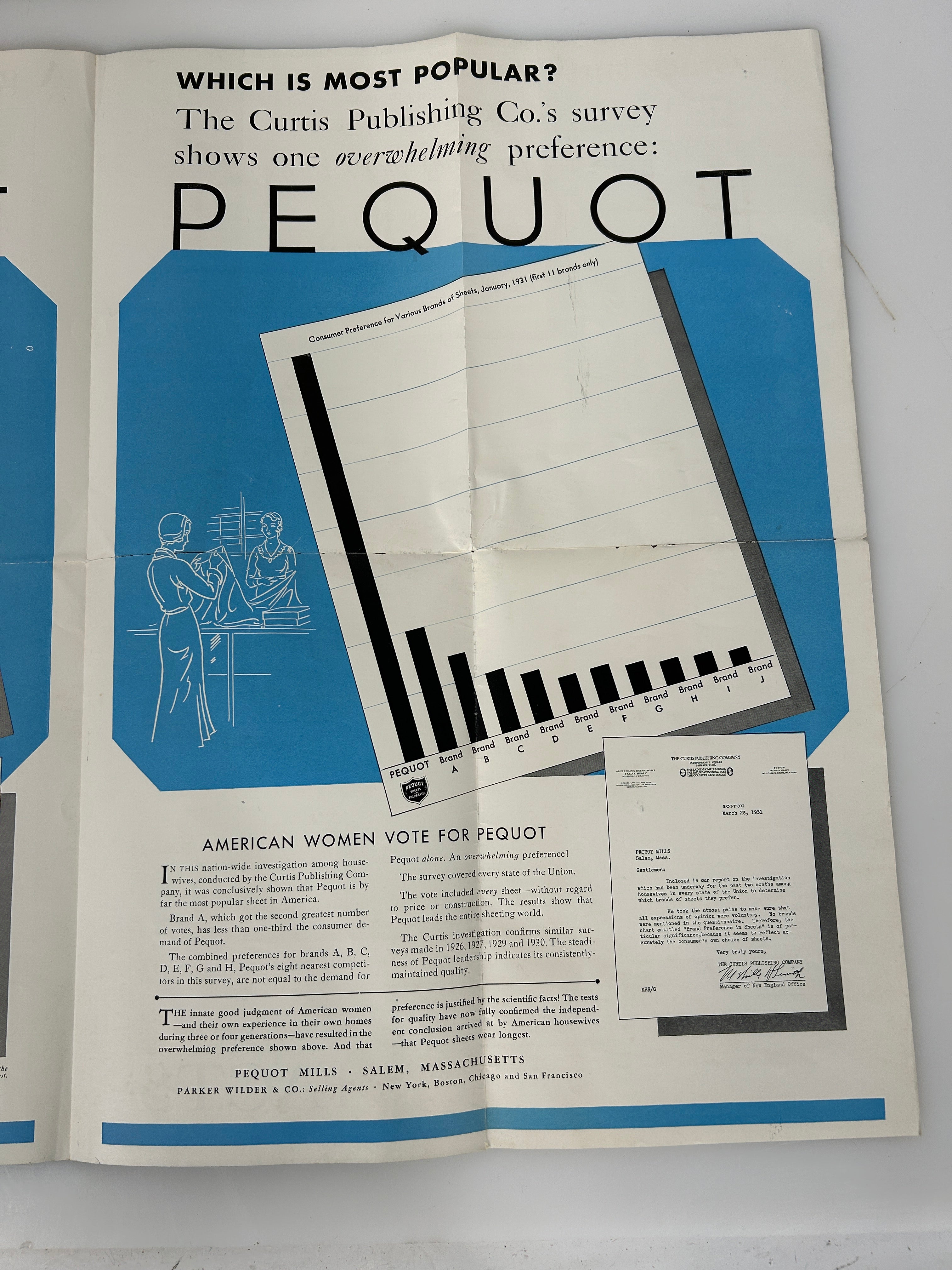Rare Pequot Mills Lot: Sheet samples/Textbook w/Bedmaking/Mill Tour/Facts Posters