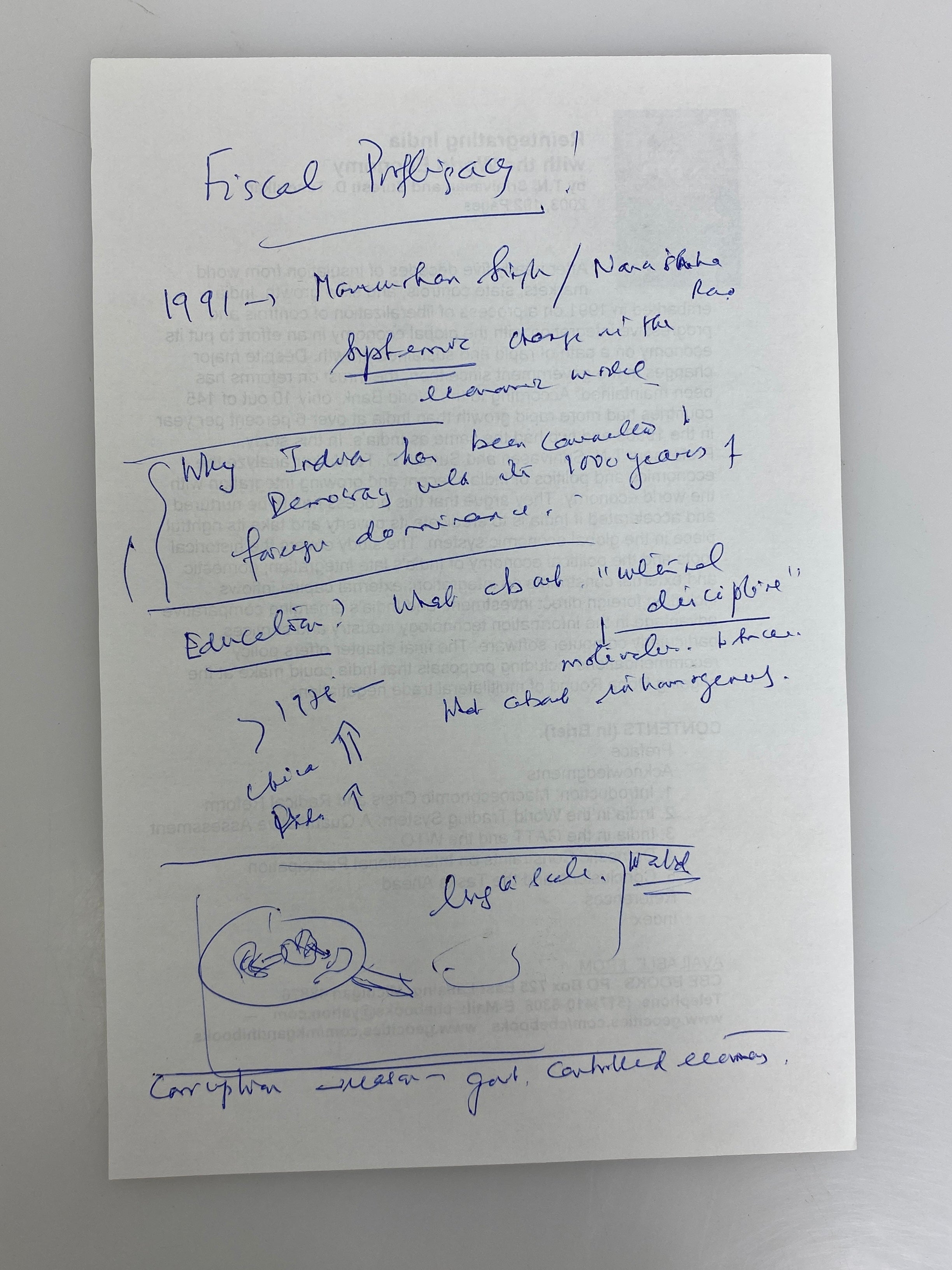 Reintegrating India w the World Economy by T.N. Srinivasan Signed 2003 SC