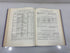 Respiration and Circulation by Altman/Dittmer 1971 HC