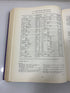 Respiration and Circulation by Altman/Dittmer 1971 HC