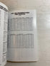 Sacramento Kings NBA Media Guide 1988-1989