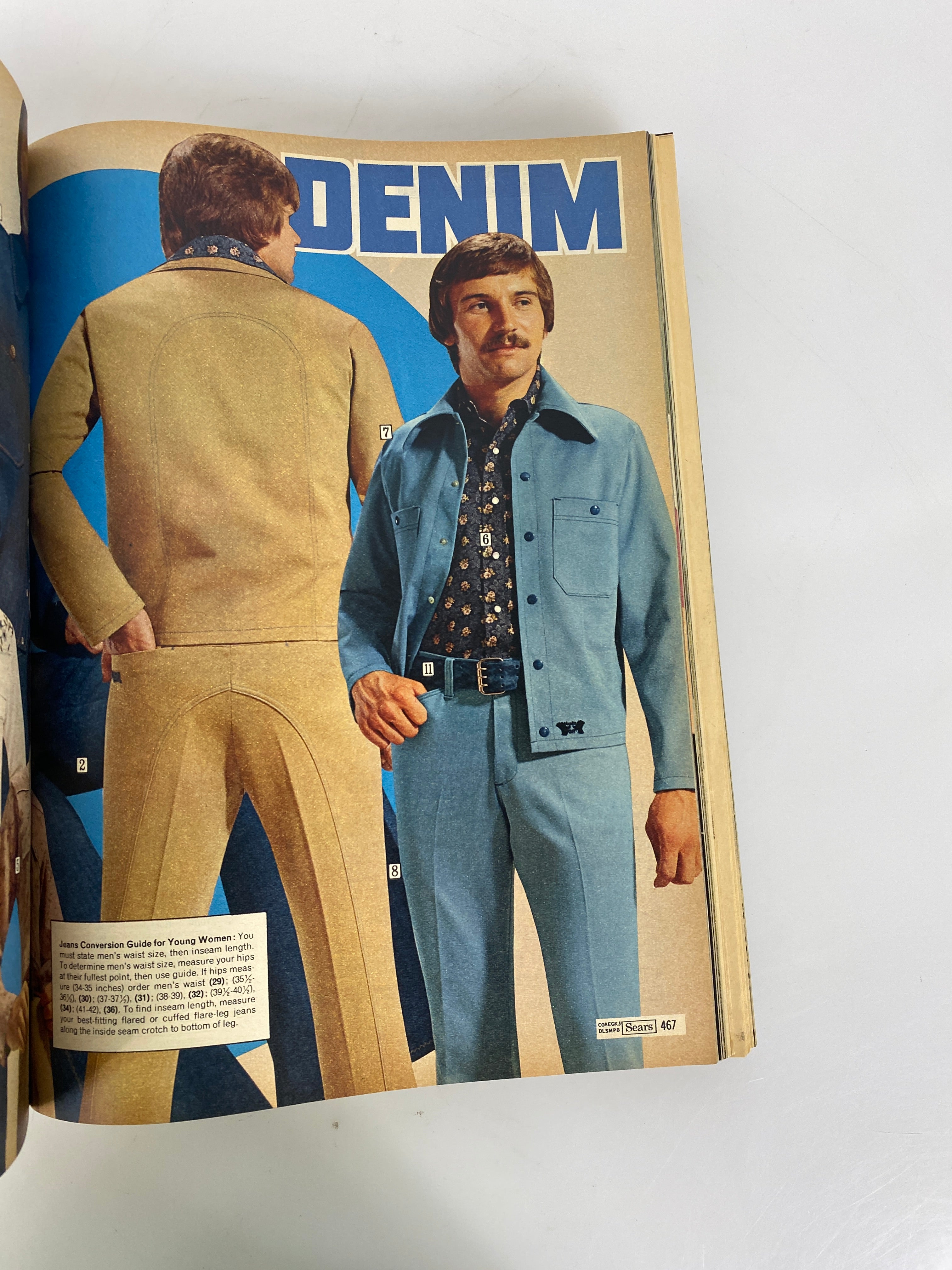 Sears Spring and Summer 1975 Catalog 1391 Pages
