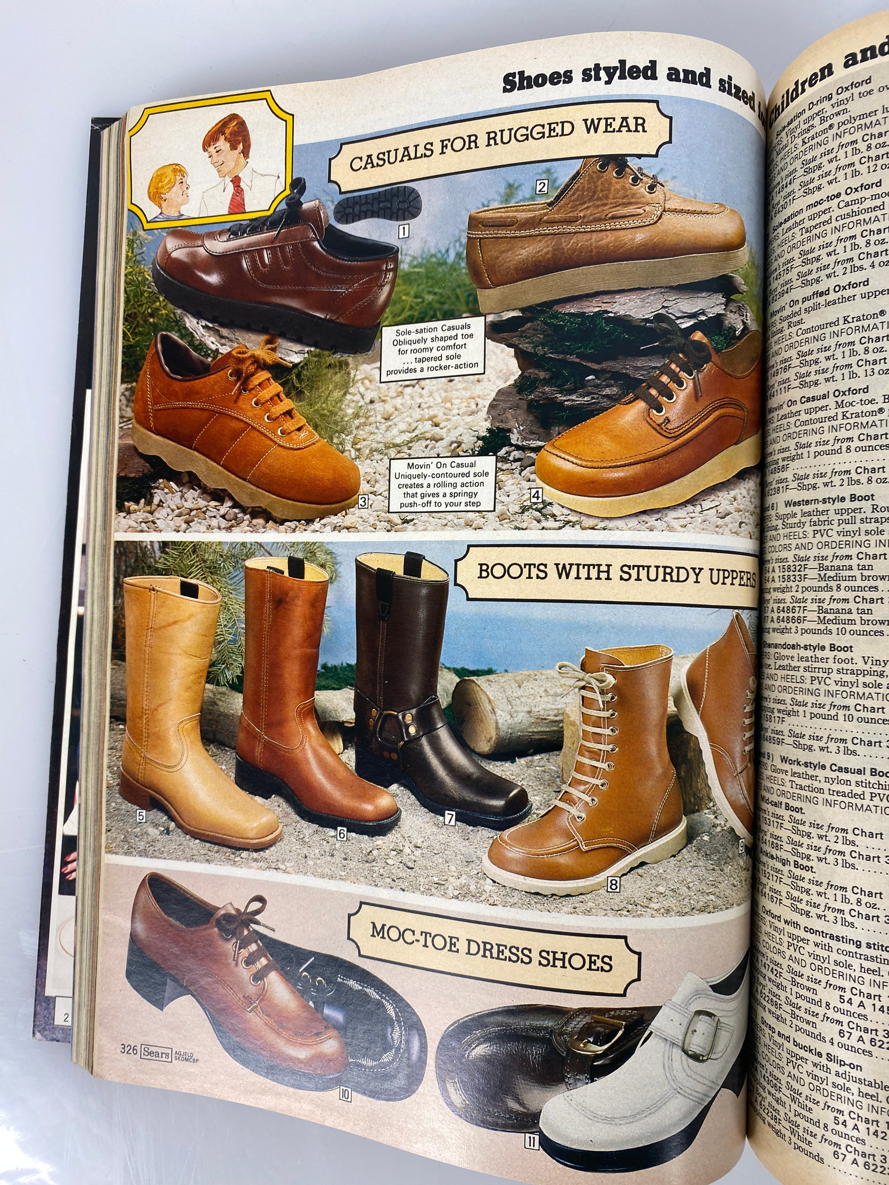 Sears Spring and Summer Catalog 1977 1431 pages – MSU Surplus Store