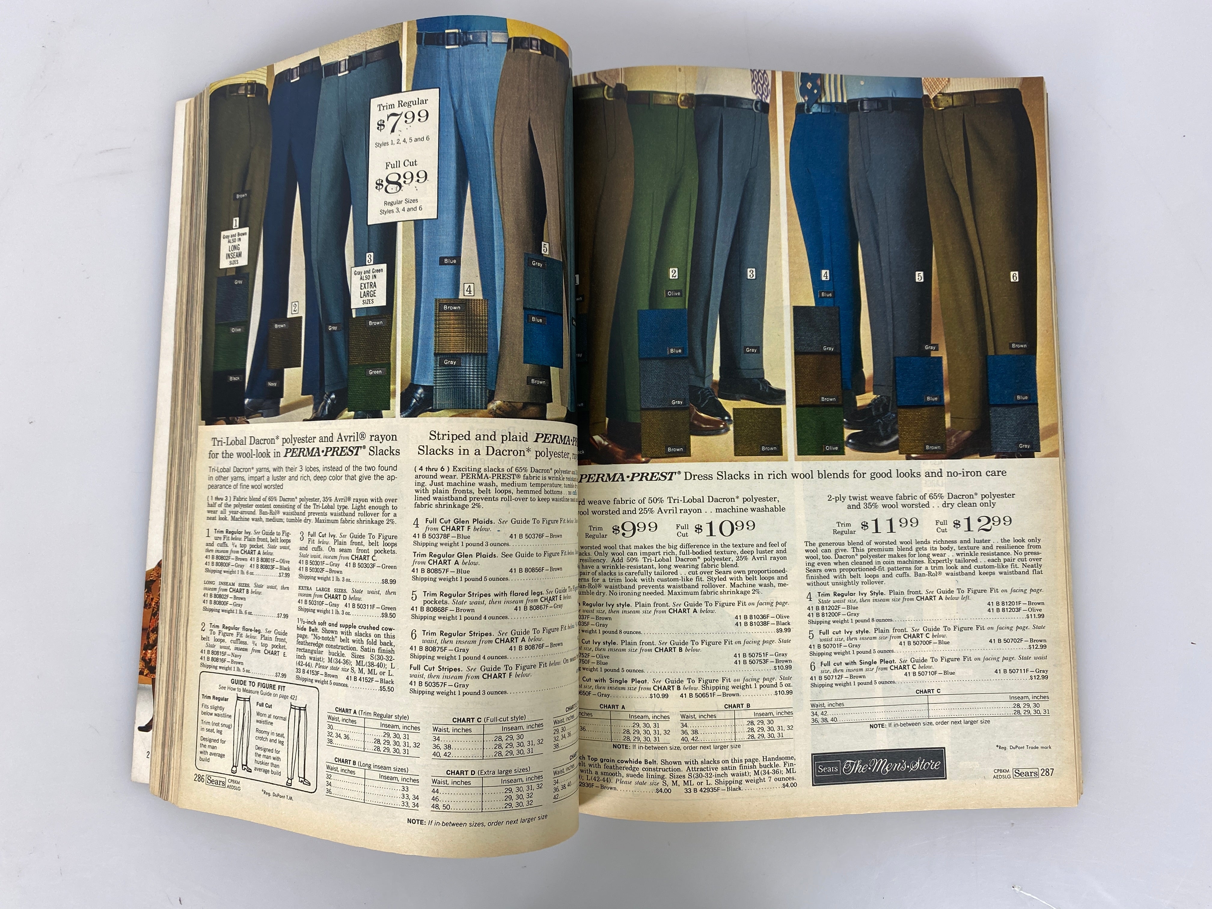 Sears Spring Summer Catalog 1971 1071 pages