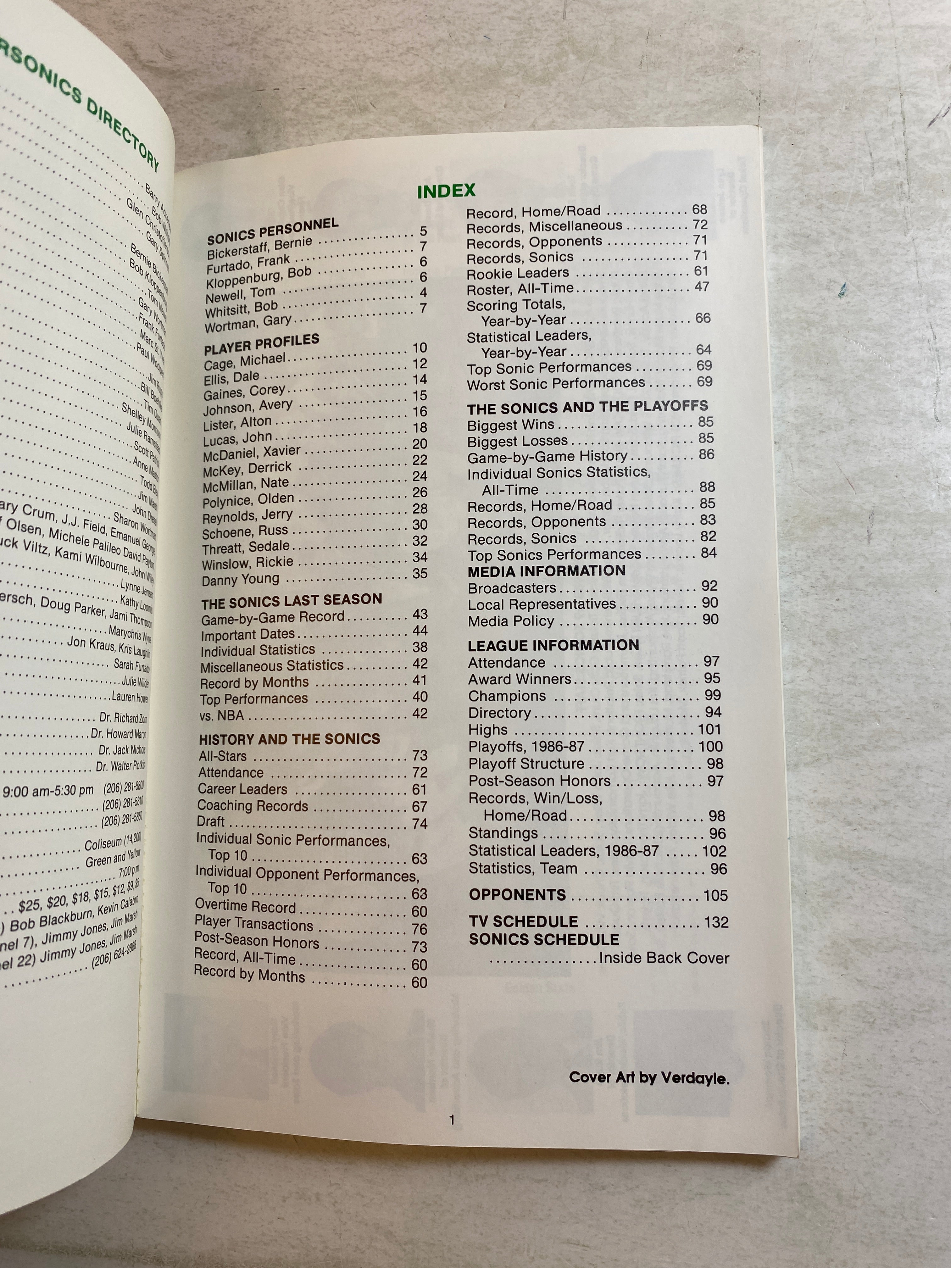 Seattle Supersonics NBA Media Guide 1988-1989