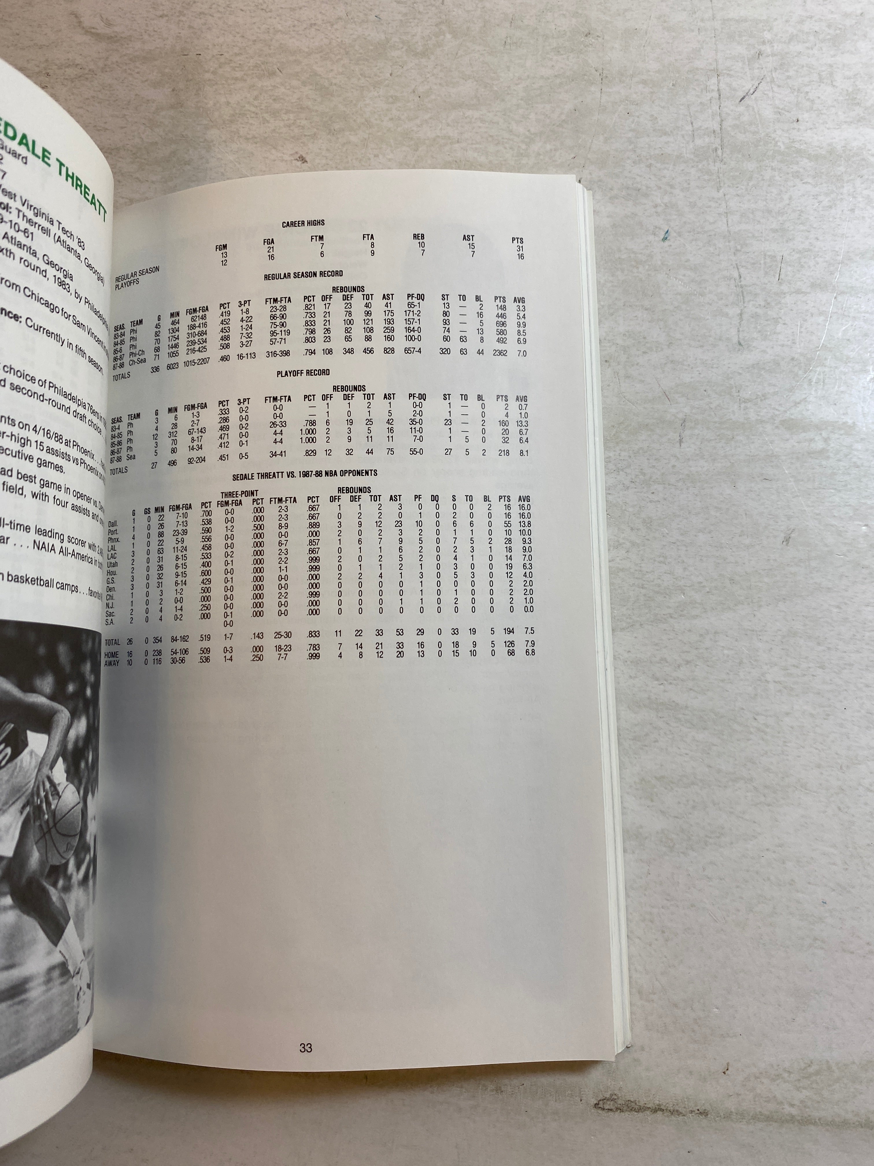 Seattle Supersonics NBA Media Guide 1988-1989