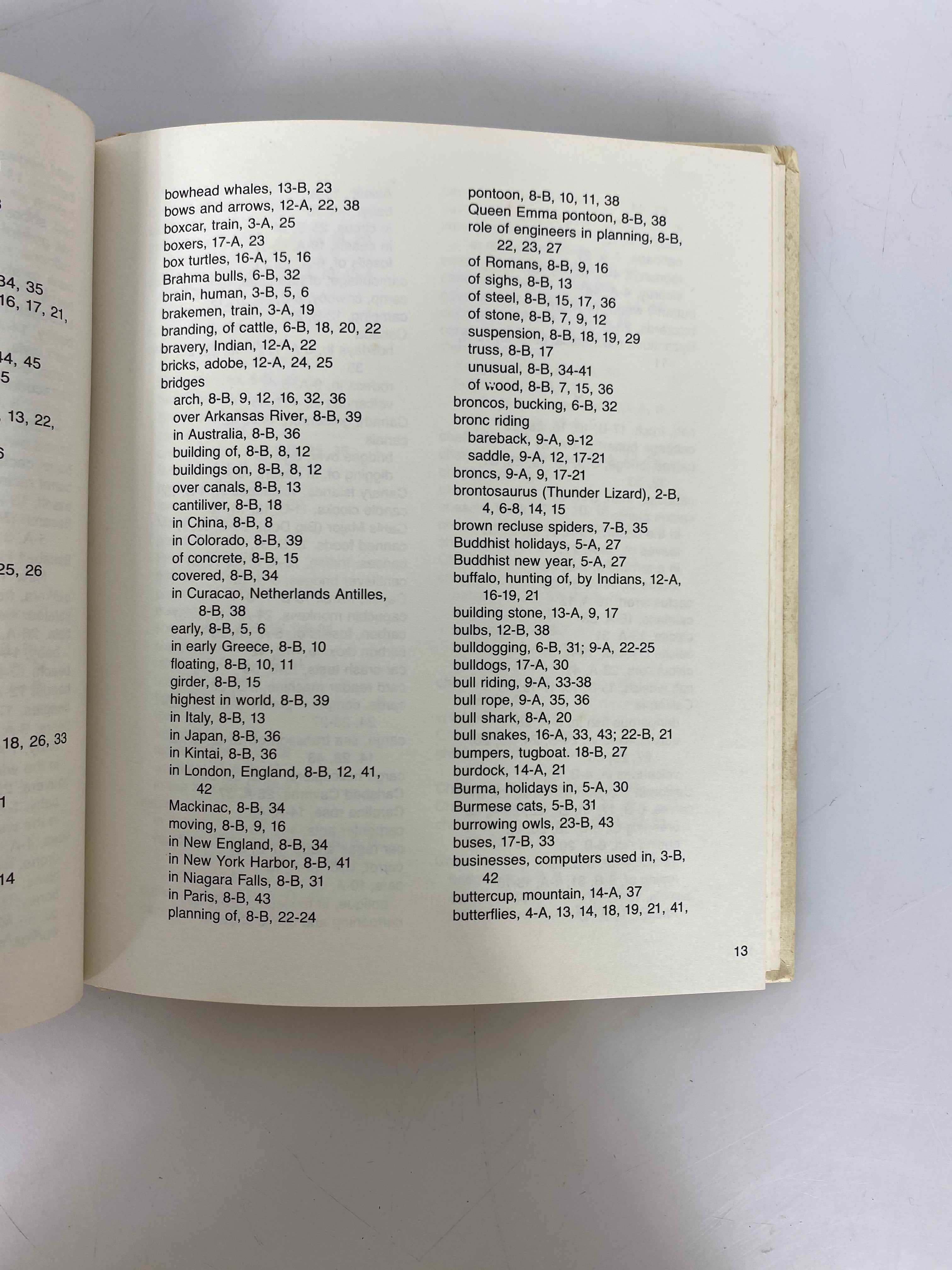 Set of 27 I Want to Know About... 1980's 1-27(Index) HC