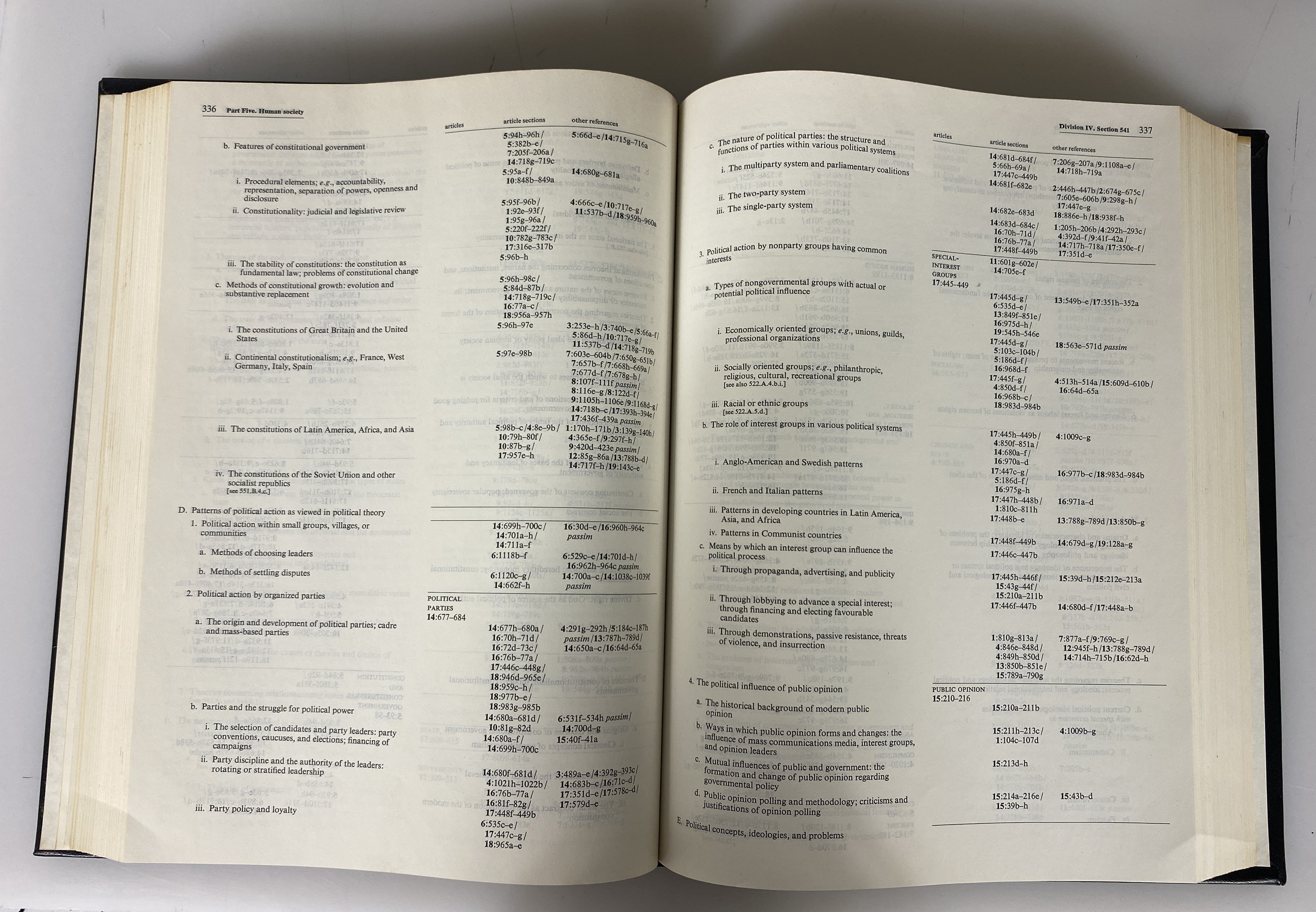 Set of 30 Encyclopedia Britannica Macro/Micropaedia 1975 HC