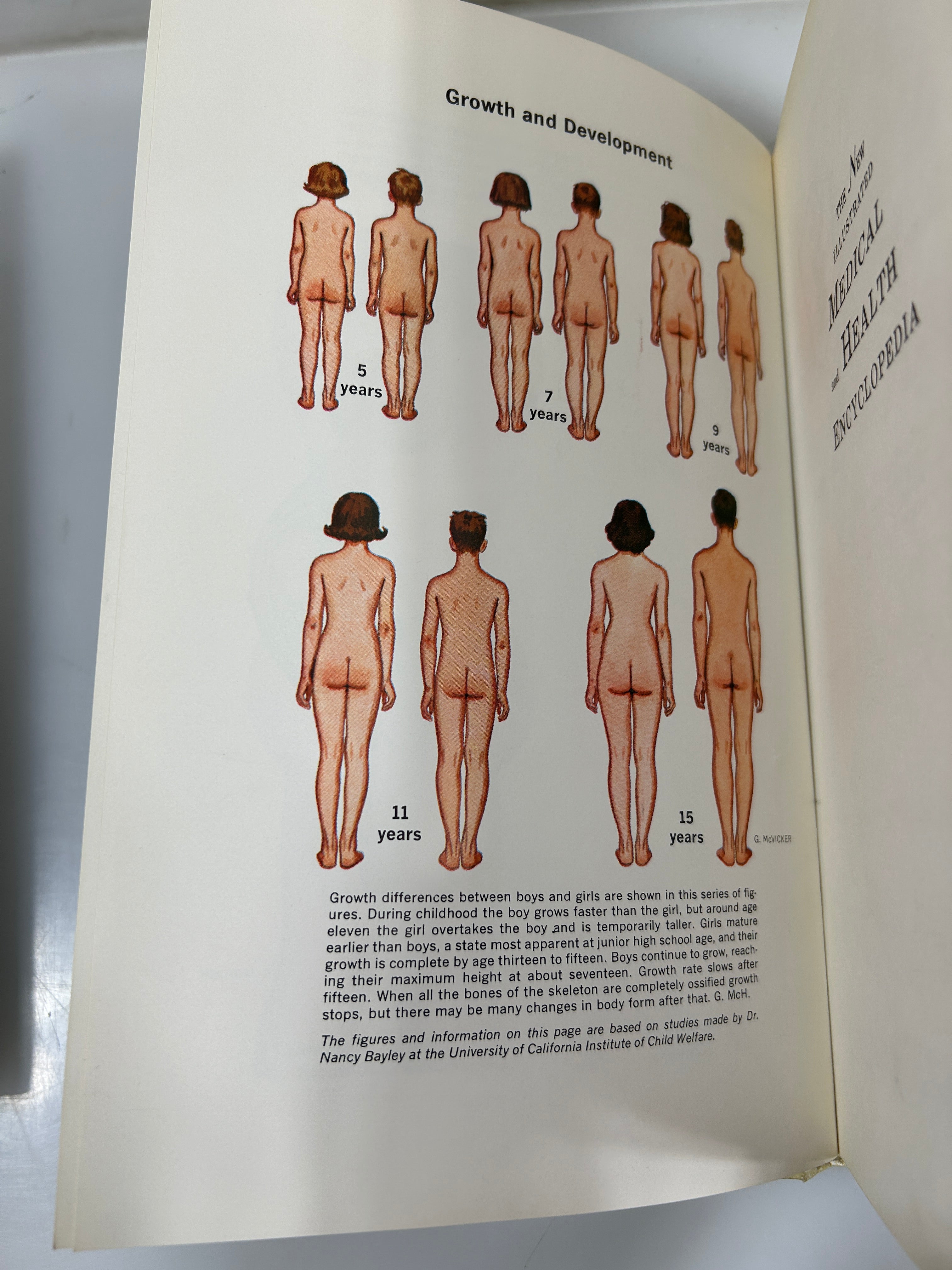 Set of 4 The New Illustrated Medical & Health Encyclopedia Ed Fishbein 1975 HC