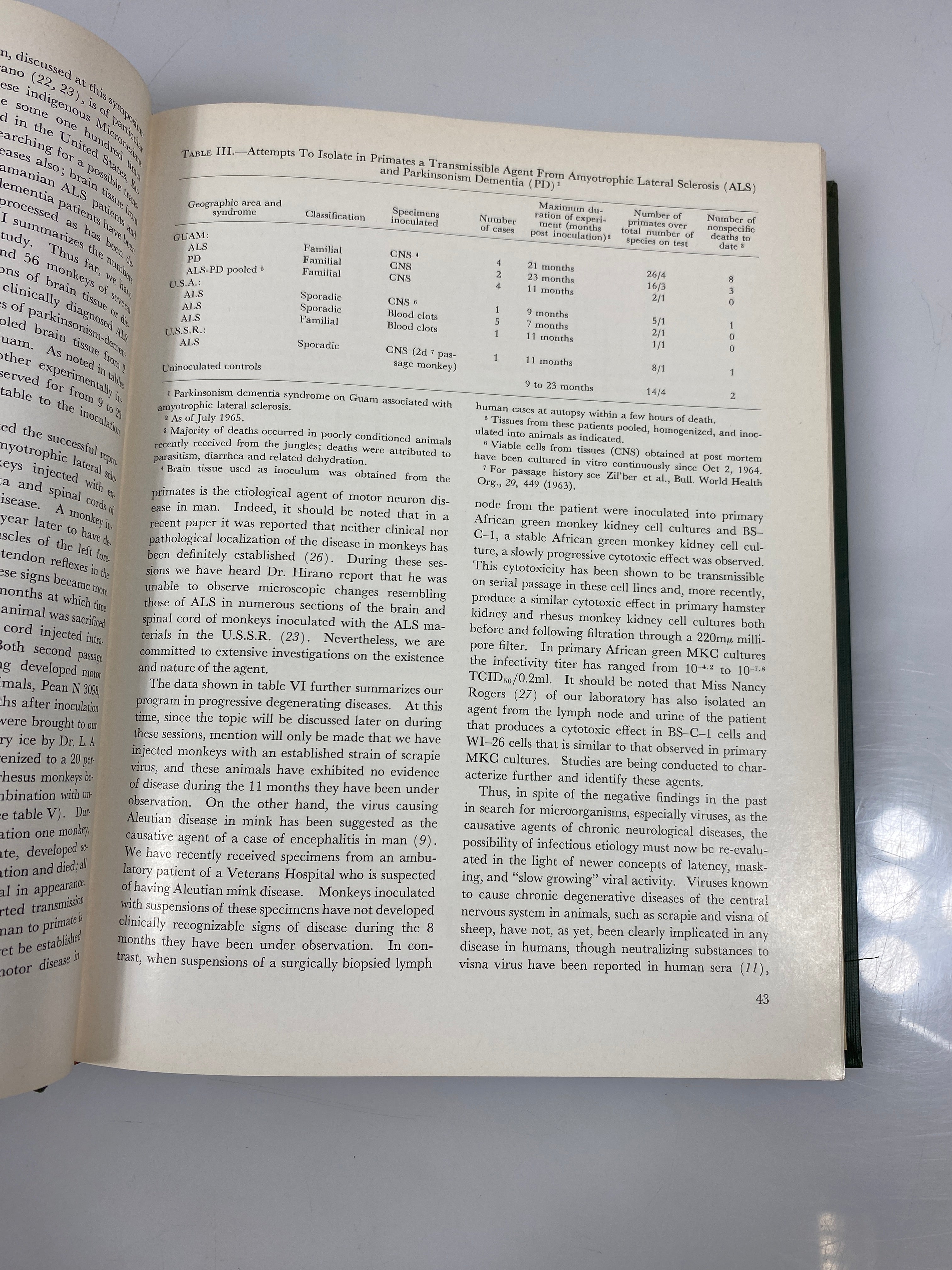 Slow, Latent, & Temperate Virus Infection USDHEW Ex-library 1965 HC
