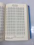 Smithsonian Meteorological Tables 6th Ed. 1968 HCDJ