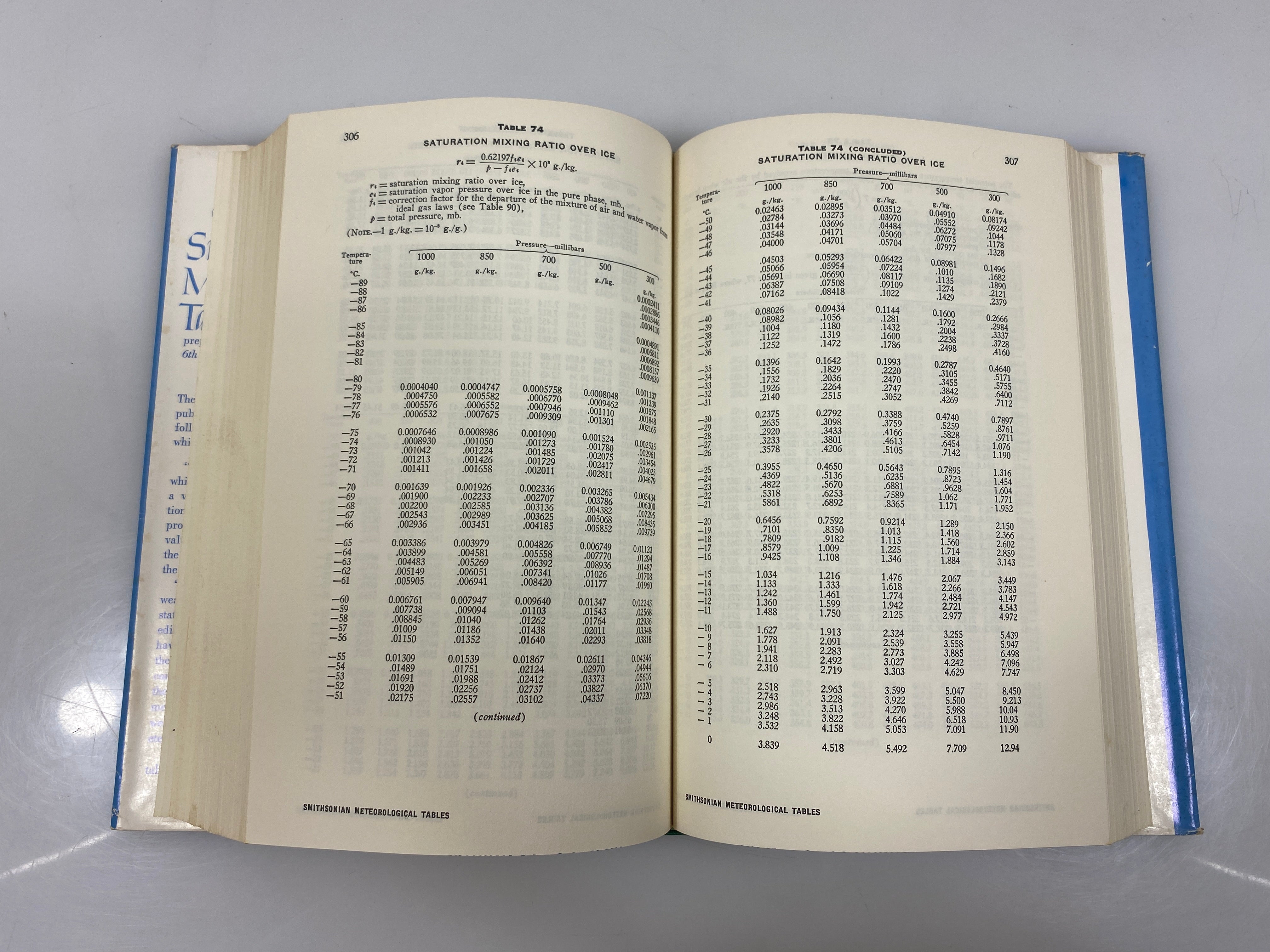 Smithsonian Meteorological Tables 6th Ed. 1968 HCDJ