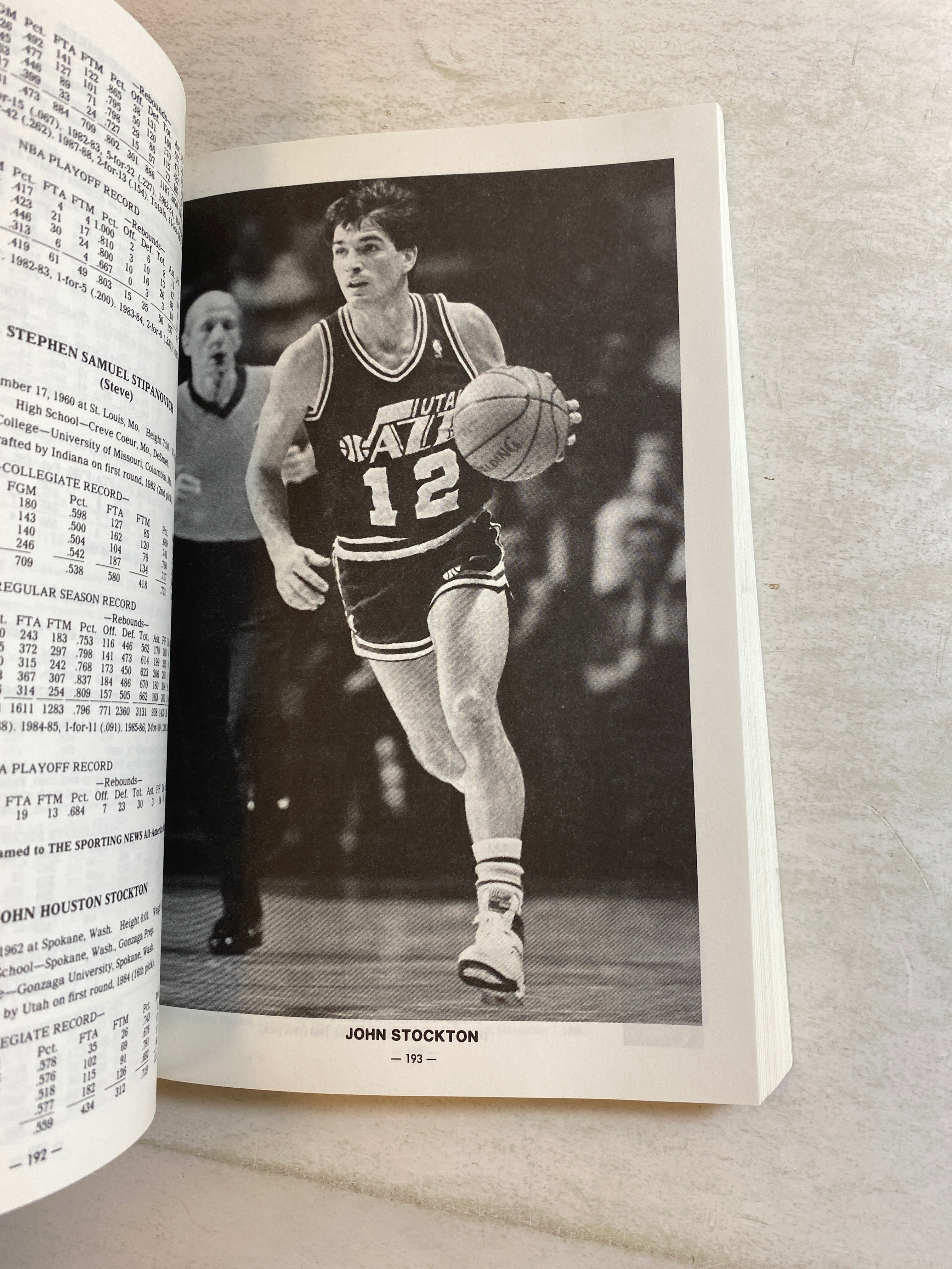 Sporting News NBA Register and Schedule 1988-1989