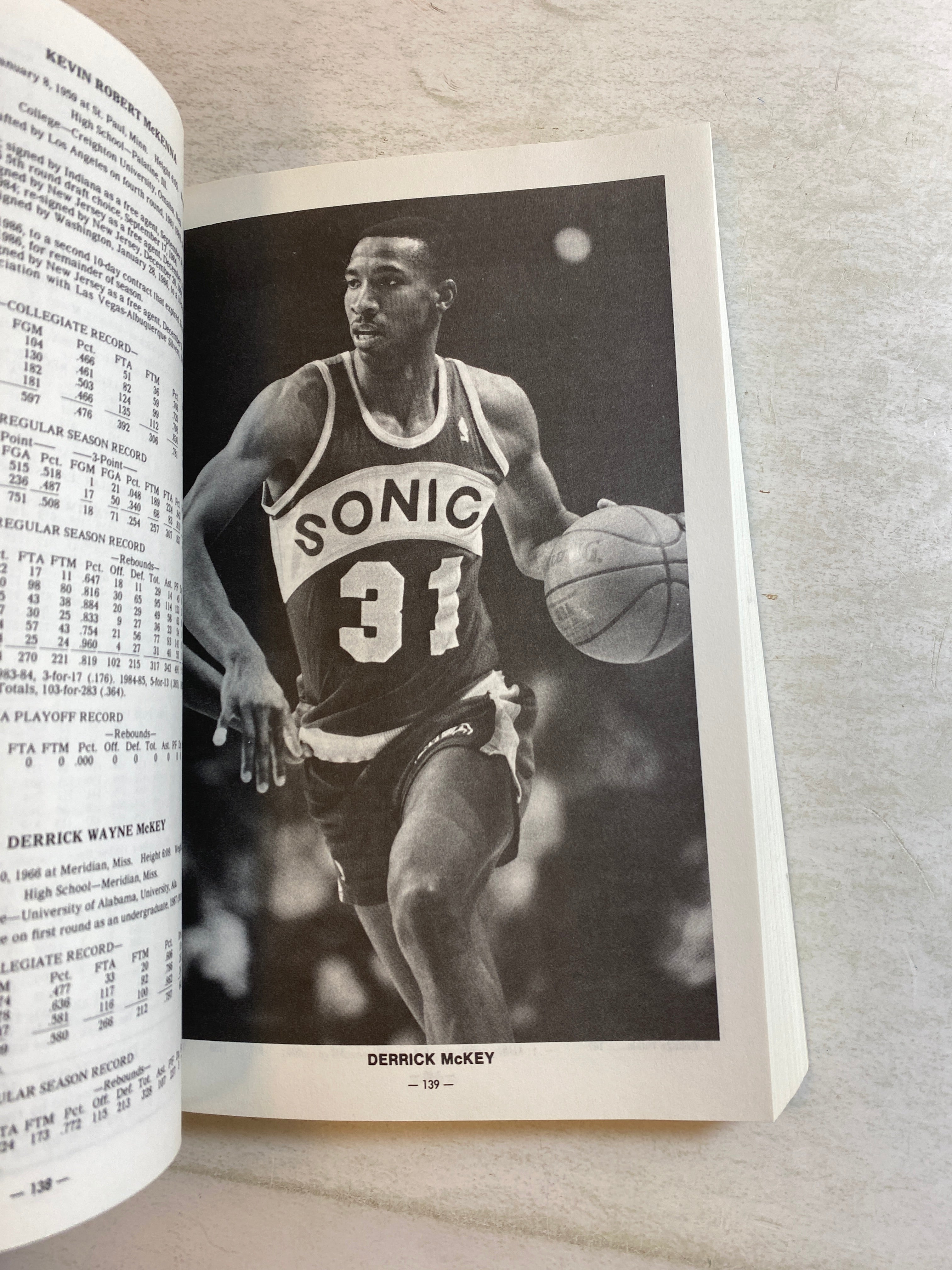 Sporting News NBA Register and Schedule 1988-1989