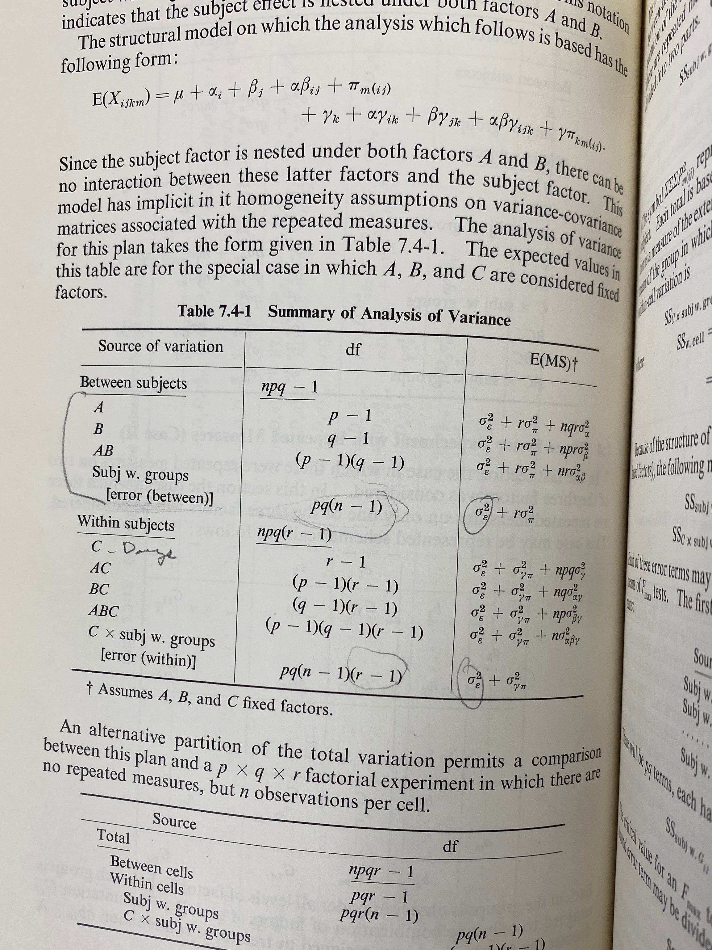 Statistical Principles in Experimental Design by B.J. Winer 1962 HC DJ
